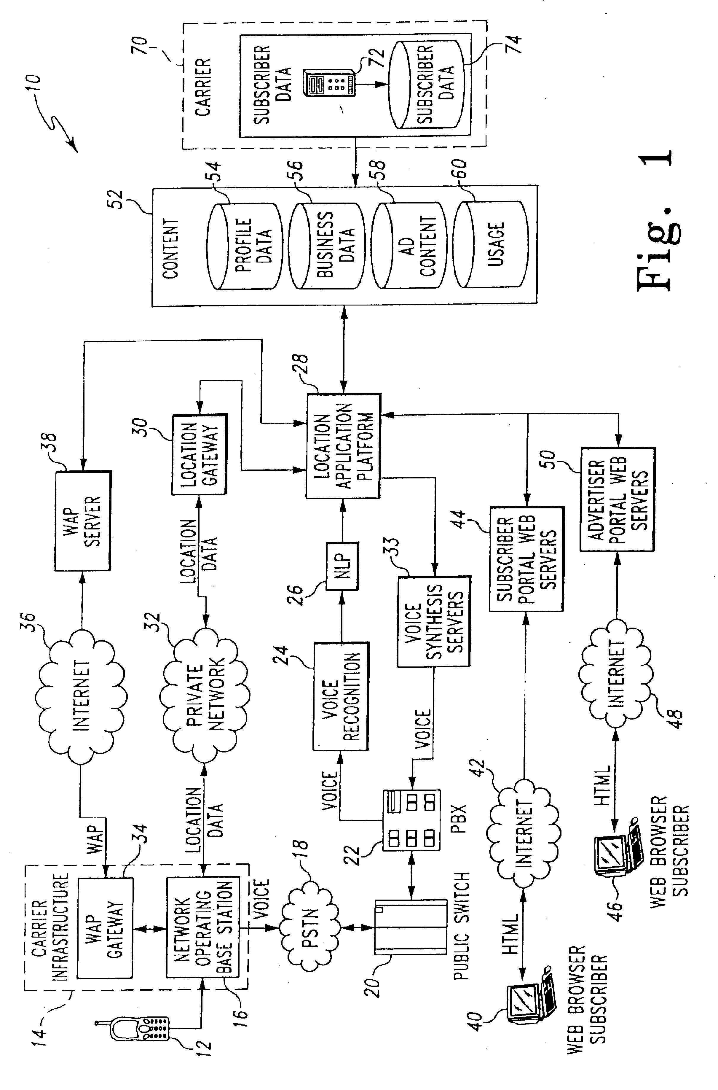 Method for passive mining of usage information in a location-based services system