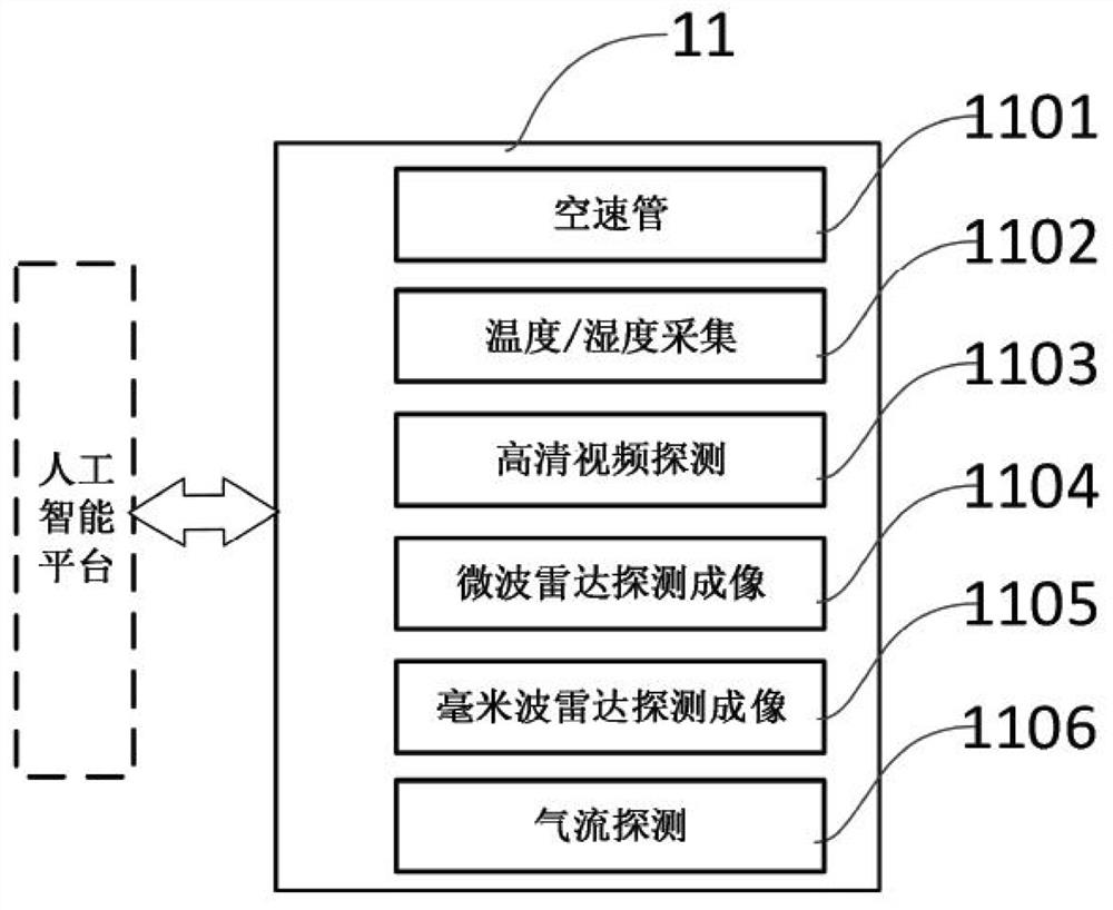 An intelligent flight control system for manned aircraft