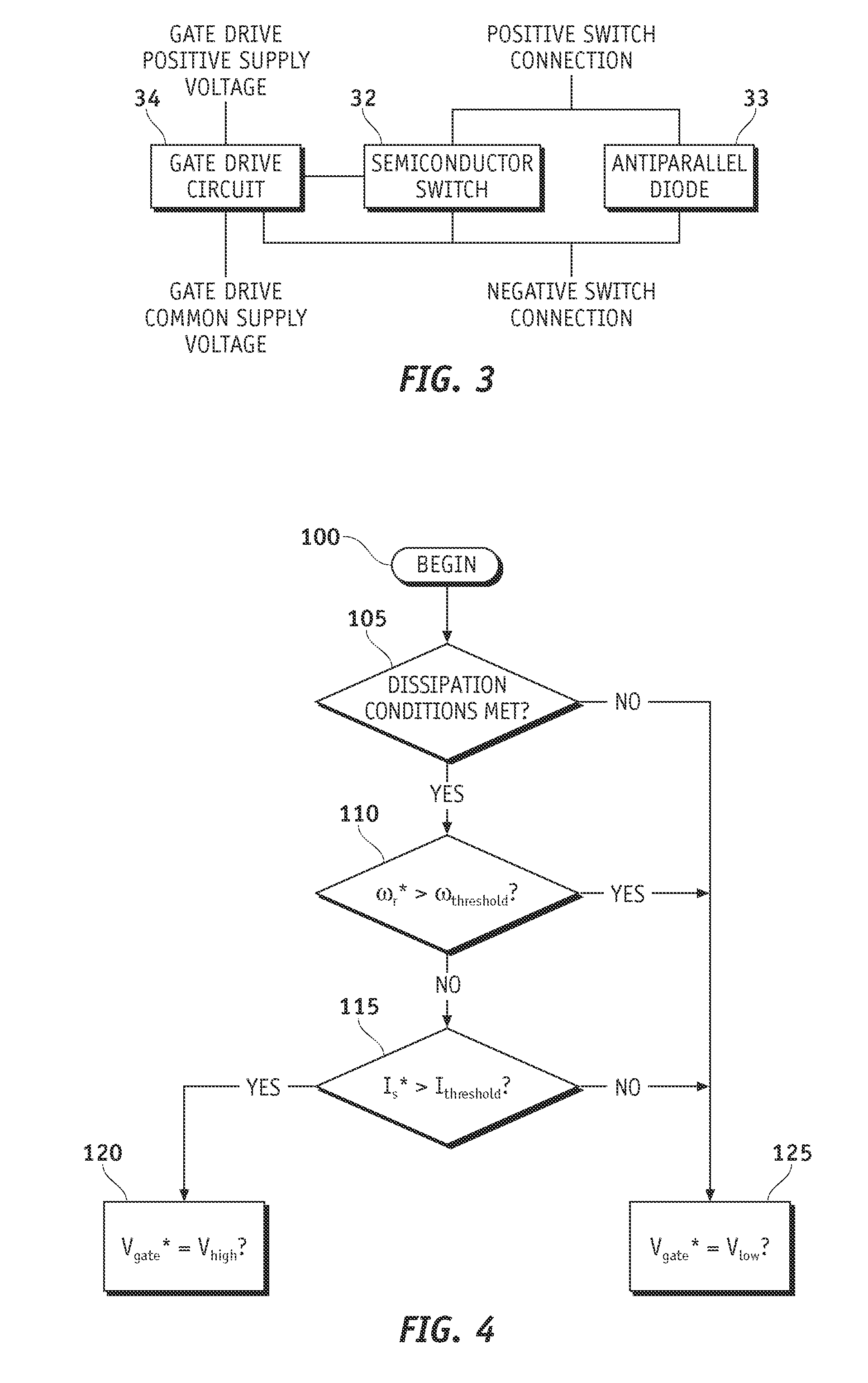 Method and apparatus for active voltage control of electric motors