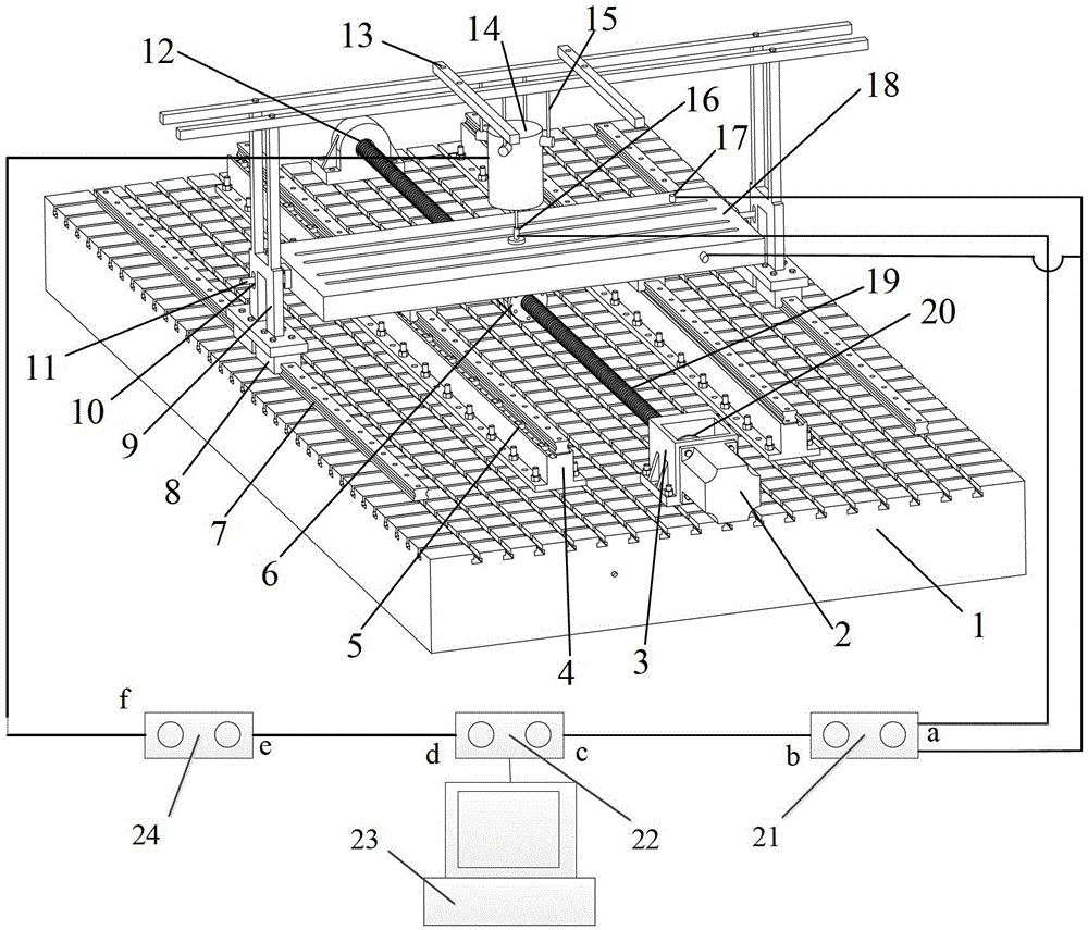 Device and method for testing dynamic characteristics of single-screw or double-screw rolling supporting linear feed system