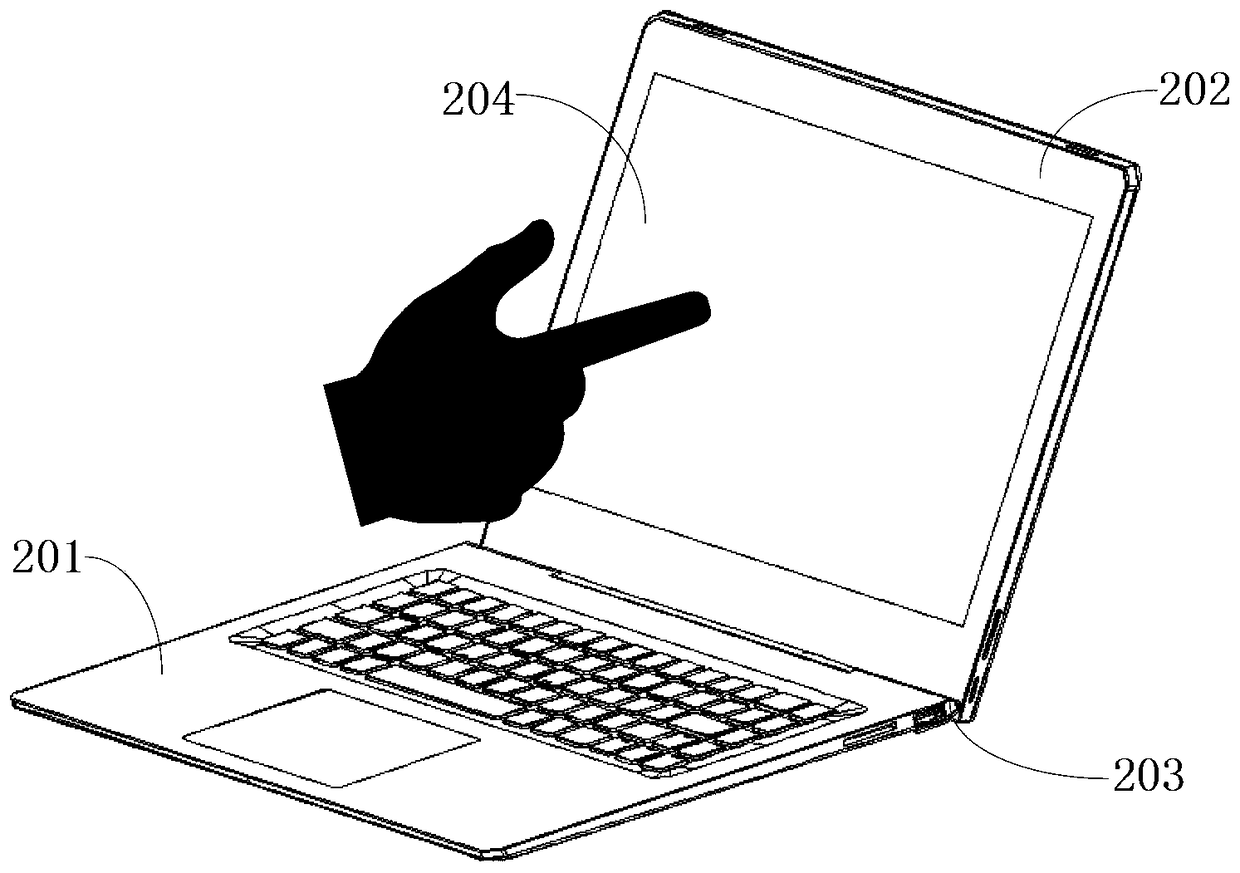 Method for controlling electronic equipment and electronic equipment