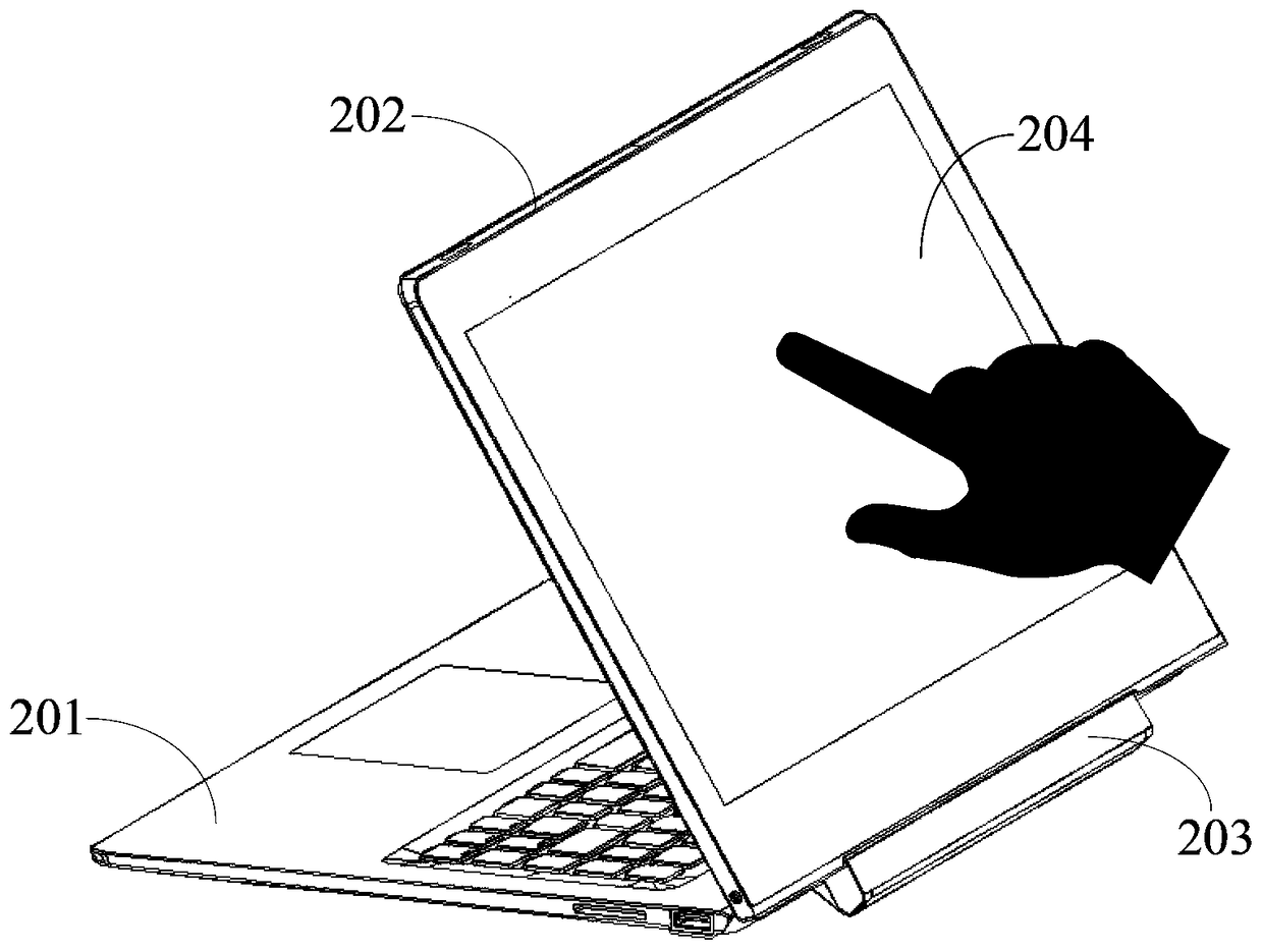 Method for controlling electronic equipment and electronic equipment