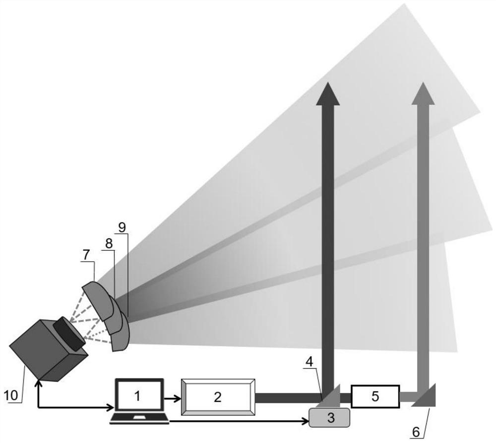 Aerosol laser radar system based on CCD lateral detection