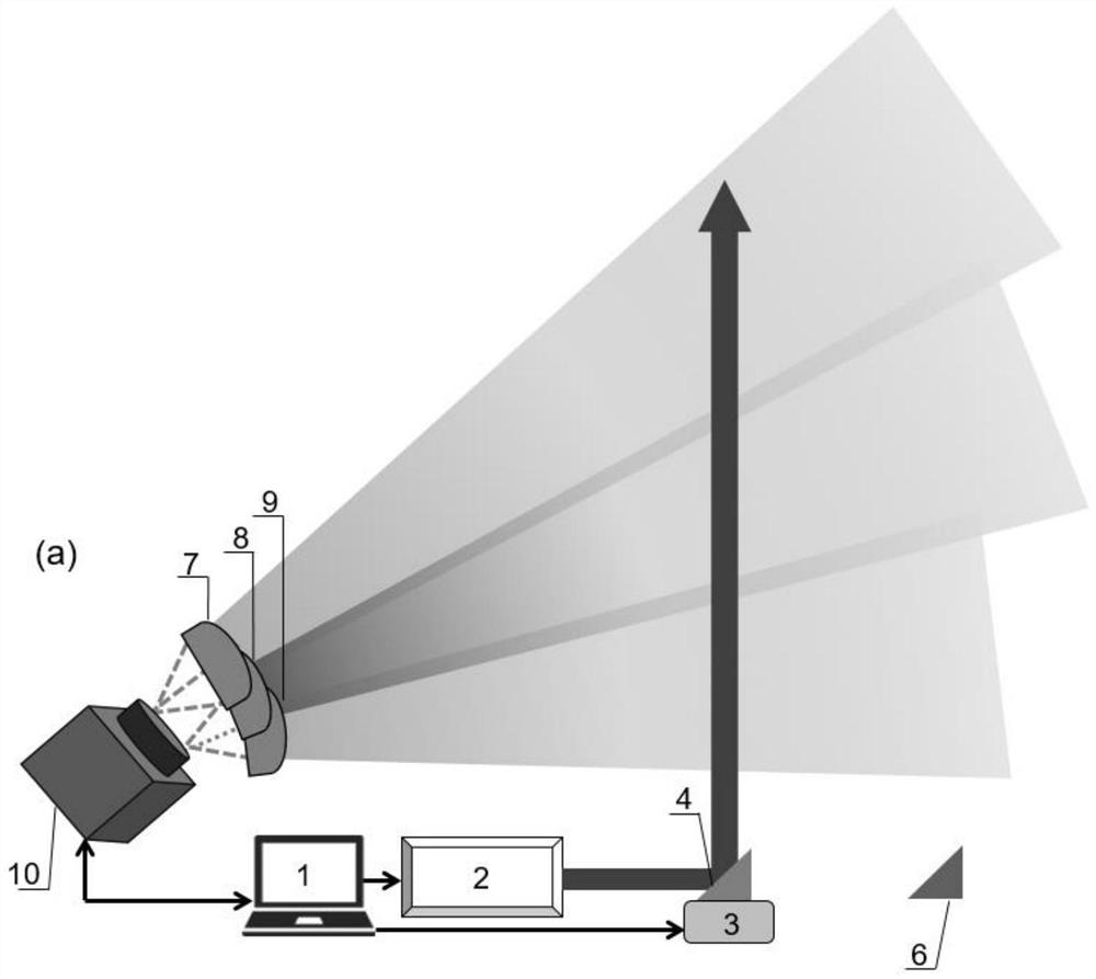 Aerosol laser radar system based on CCD lateral detection