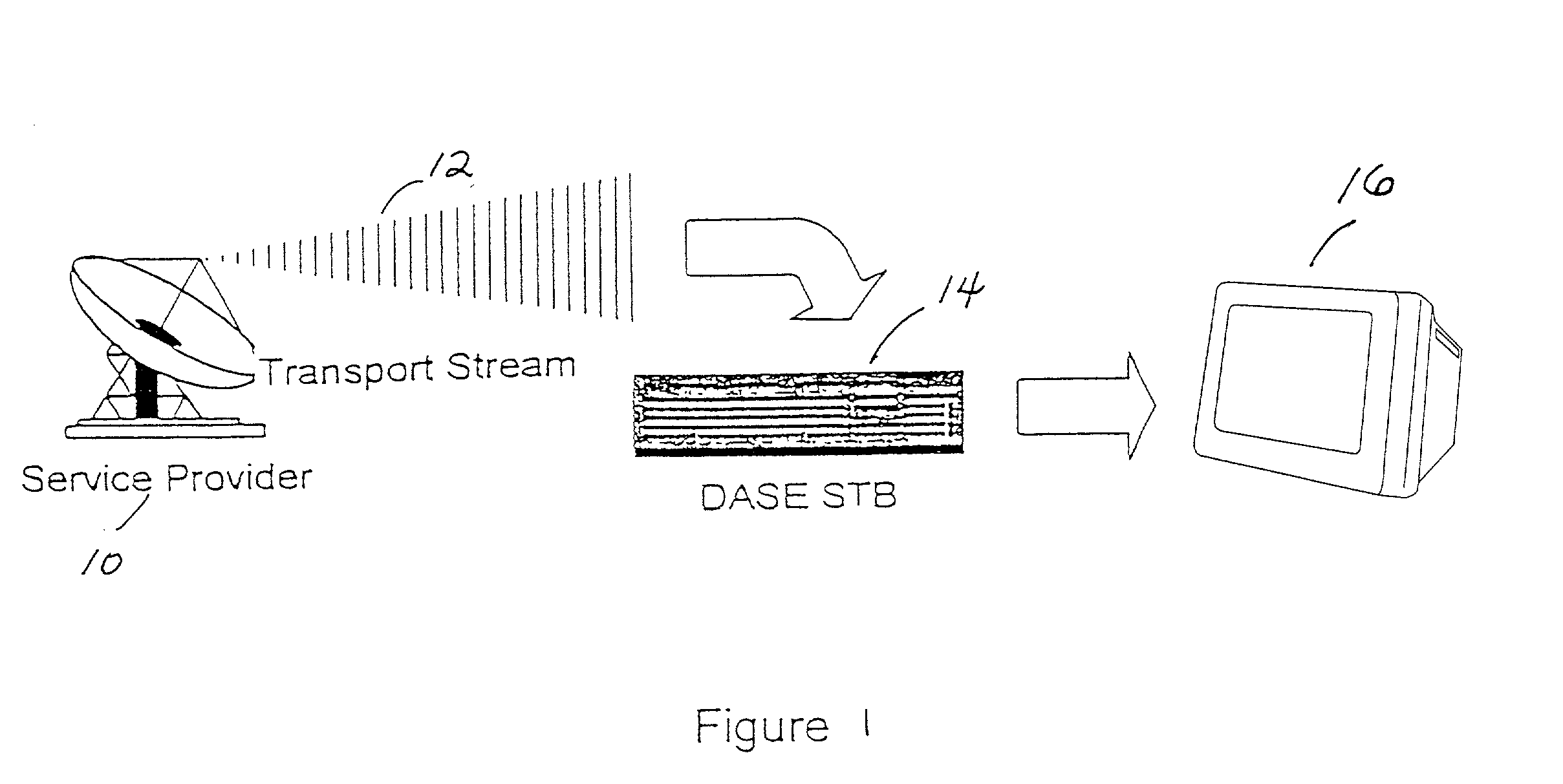 Methods and systems for mass customization of digital television broadcasts in dase environments