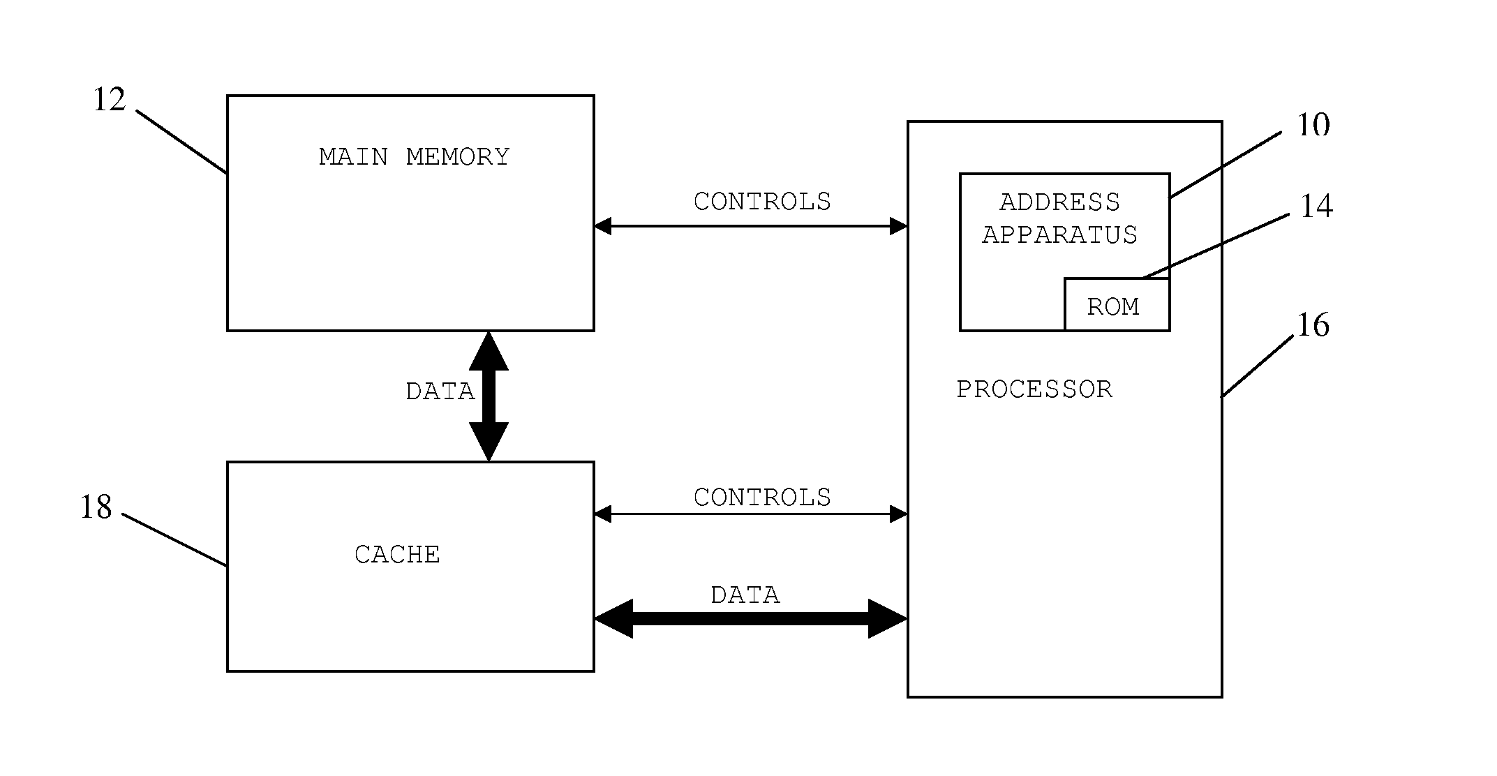 Shunted interleave for accessing plural memory banks, particularly those having partially accessed cells containing data for cache lines