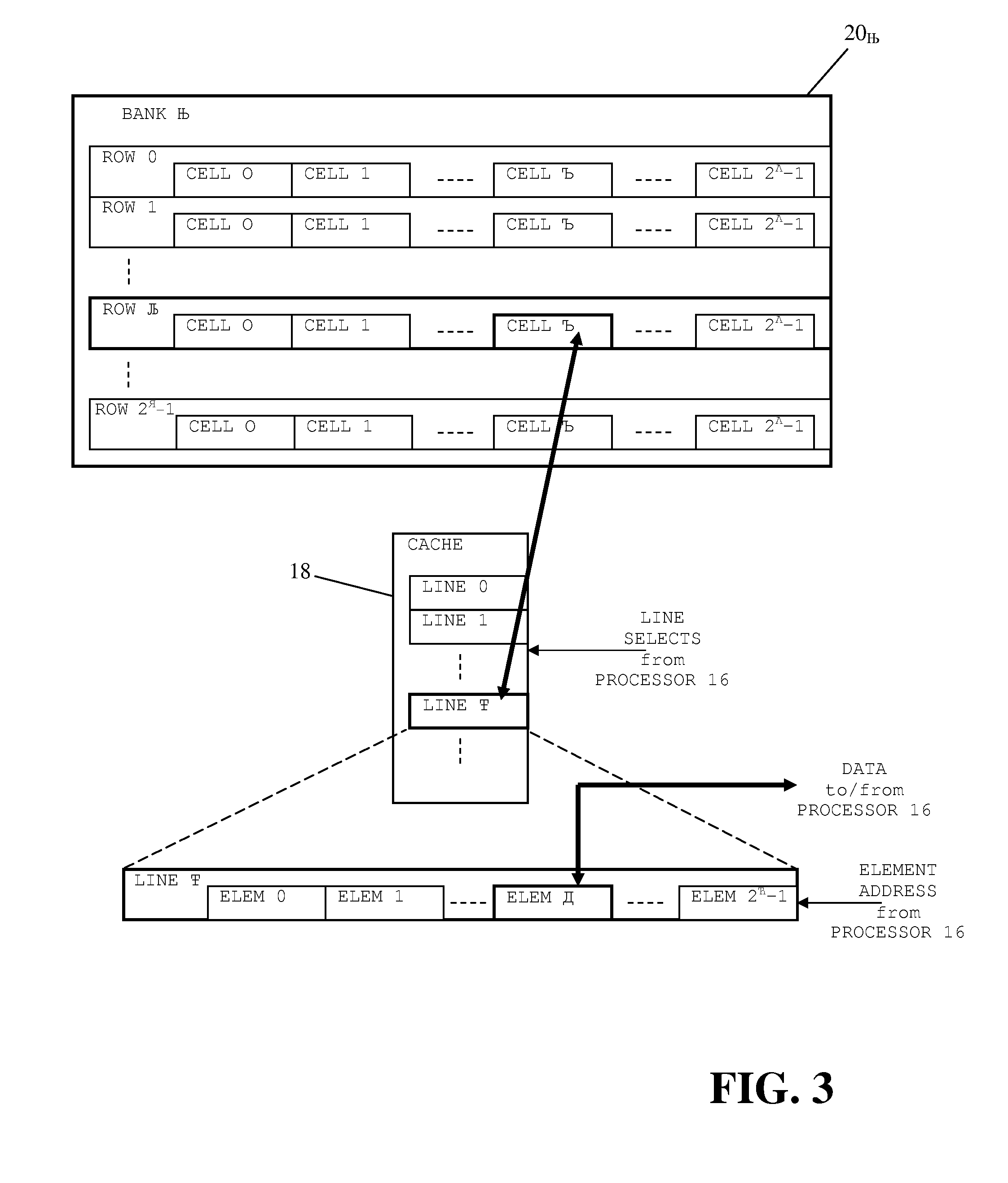 Shunted interleave for accessing plural memory banks, particularly those having partially accessed cells containing data for cache lines