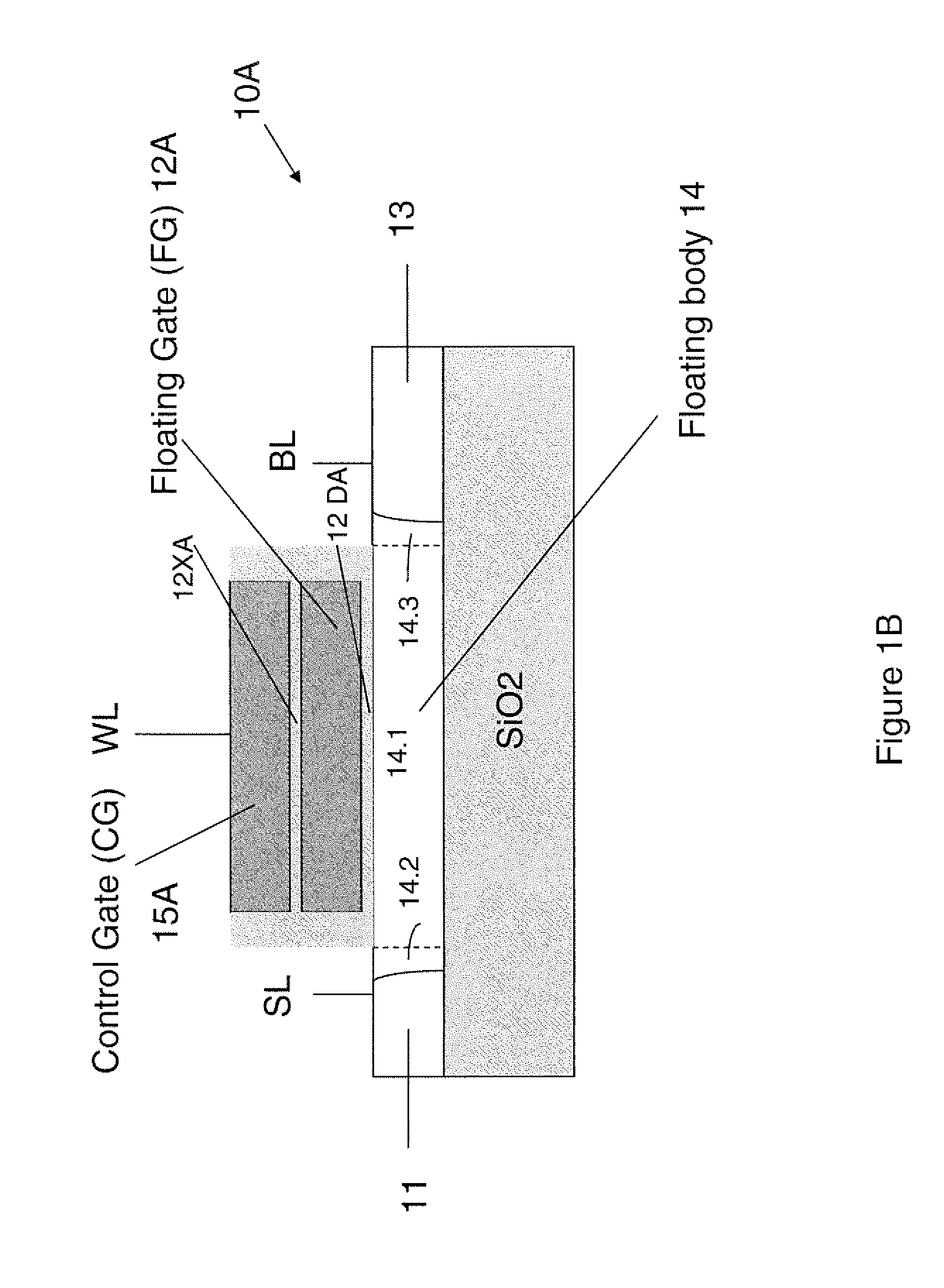Semiconductor device with floating gate and electrically floating body