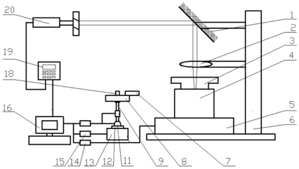 Laser shock pretreatment assisted laser dynamic flexible microforming method and device