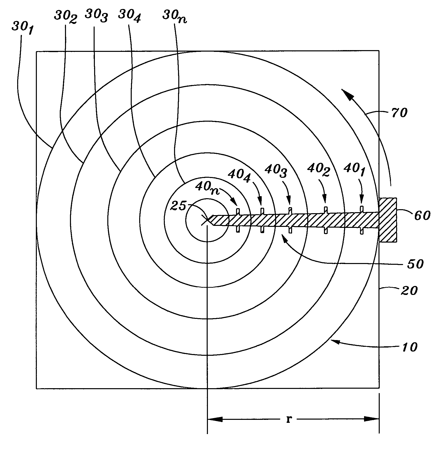 System and method for determining a pivot center and radius based on a least squares approach