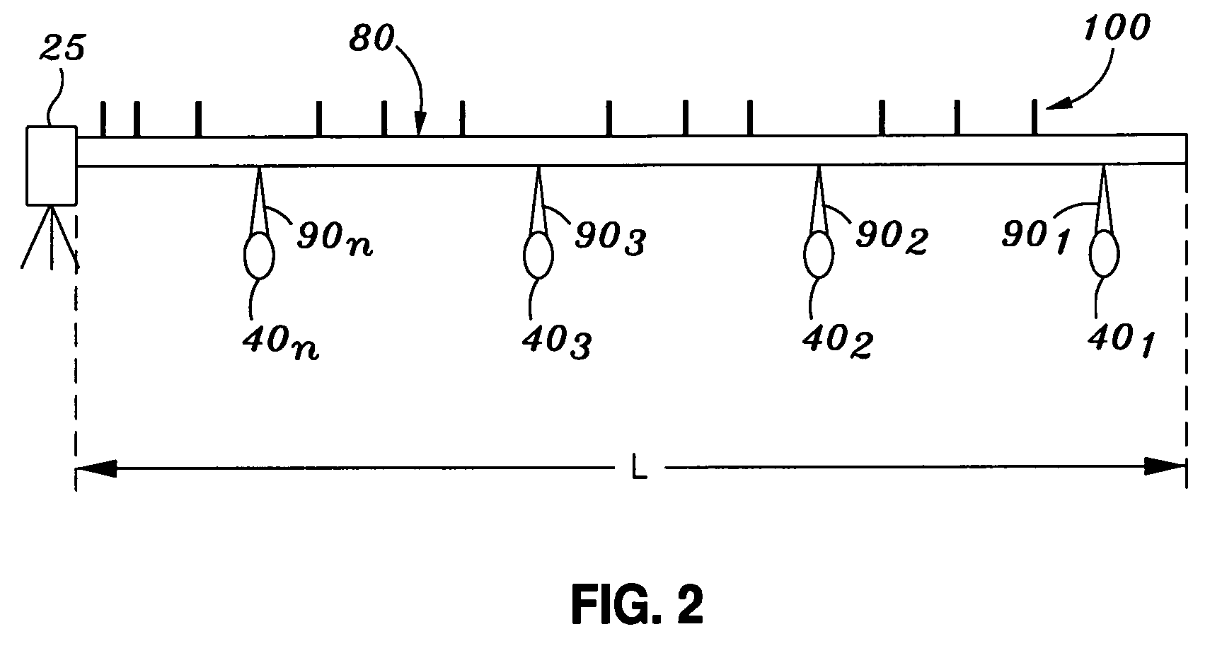 System and method for determining a pivot center and radius based on a least squares approach