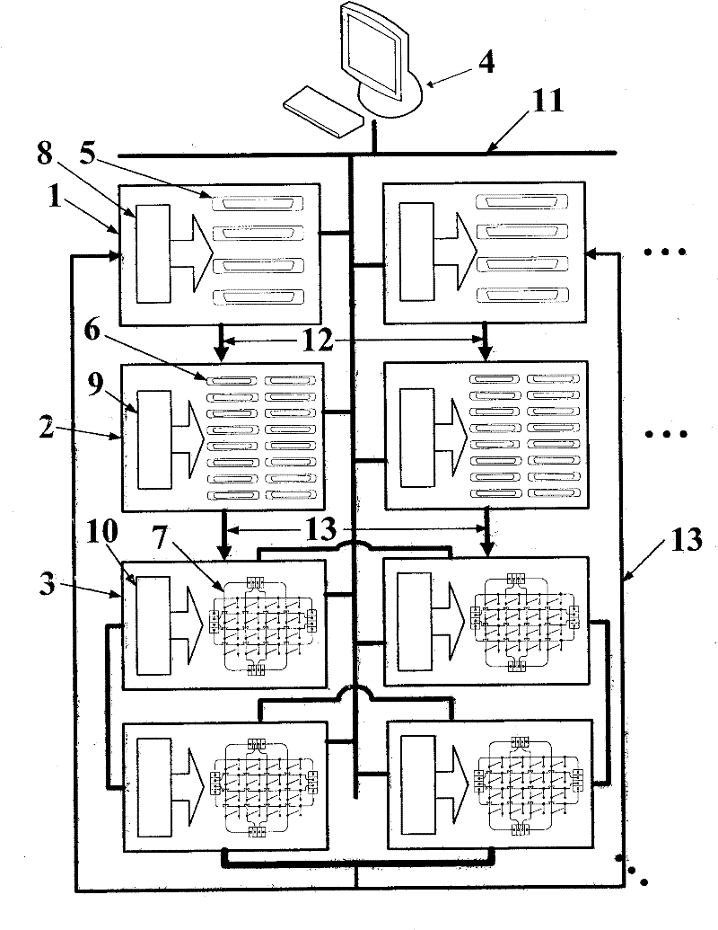 Intelligent acupuncture neuron network experimental platform