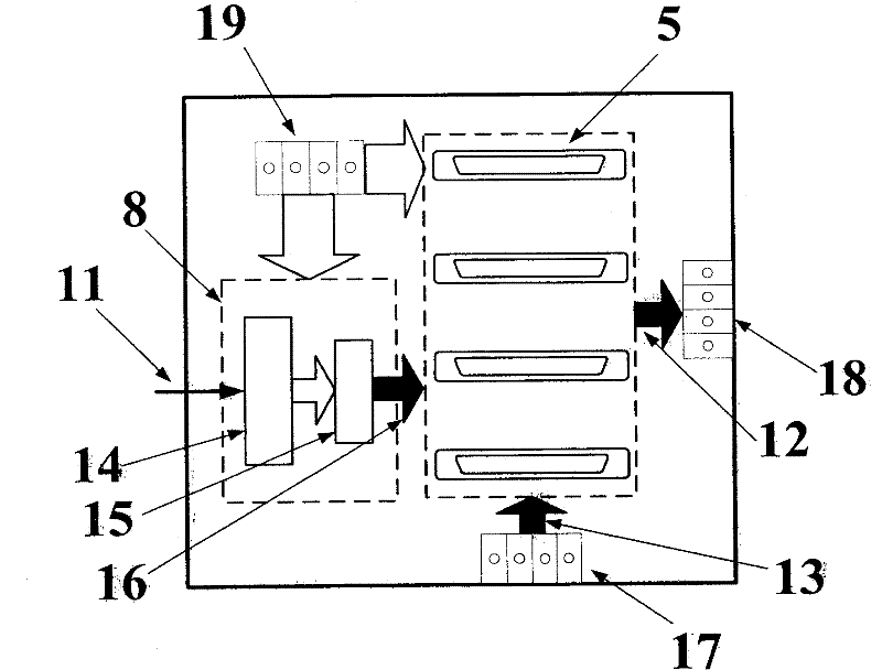 Intelligent acupuncture neuron network experimental platform