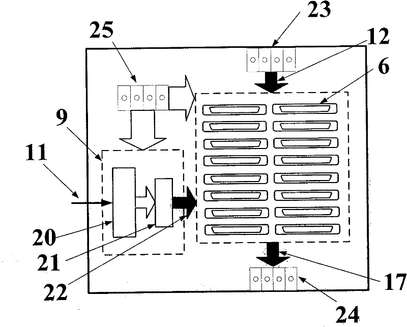 Intelligent acupuncture neuron network experimental platform