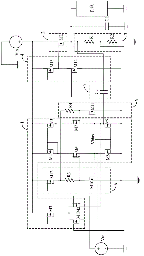 Low dropout linear regulator and frequency compensating circuit thereof