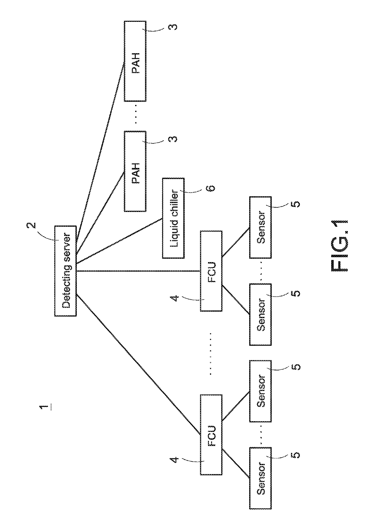 Area abnormality detecting system and area abnormality detecting method