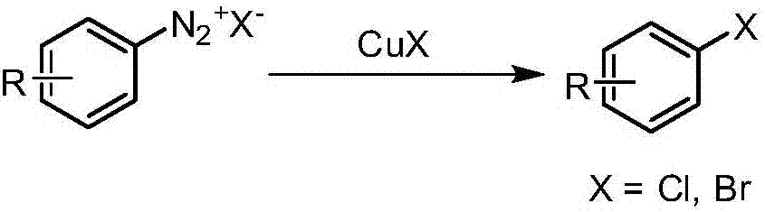 Synthetic method of aryl halide taking aryl carboxylic acid as raw material