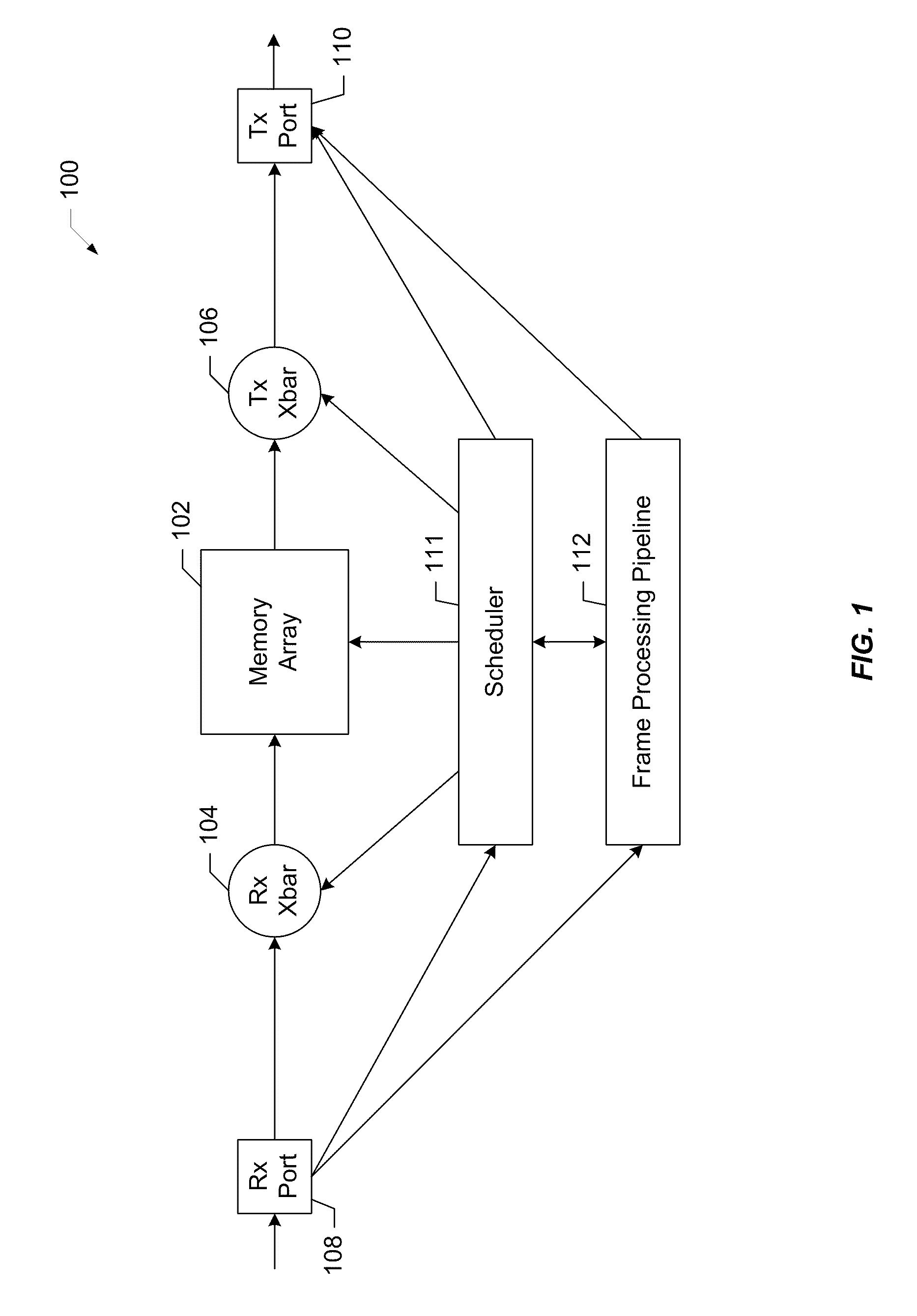 Configurable frame processing pipeline in a packet switch
