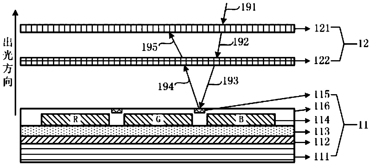 Amoled display device and preparation method thereof