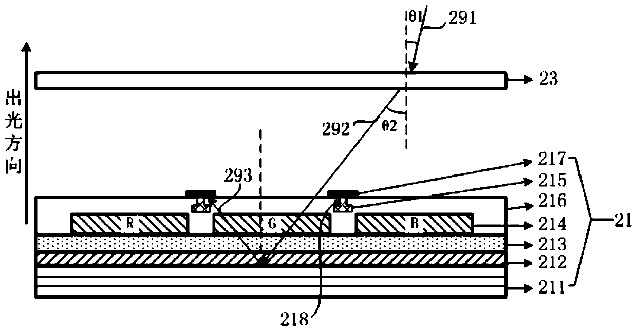 Amoled display device and preparation method thereof