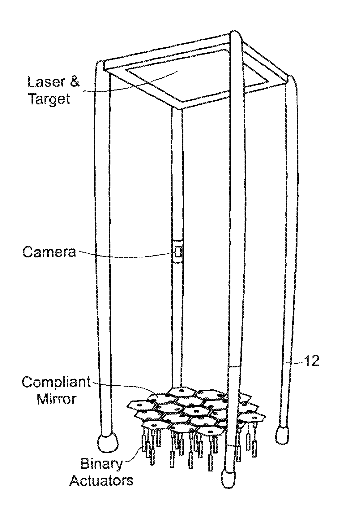 System for discretely actuated solar mirrors