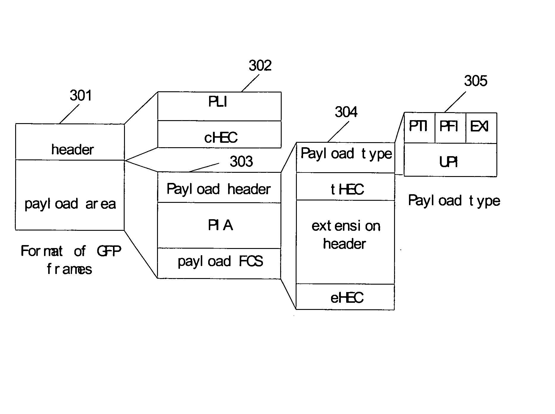 Method for transmitting multi-protocol label switch protocol data units