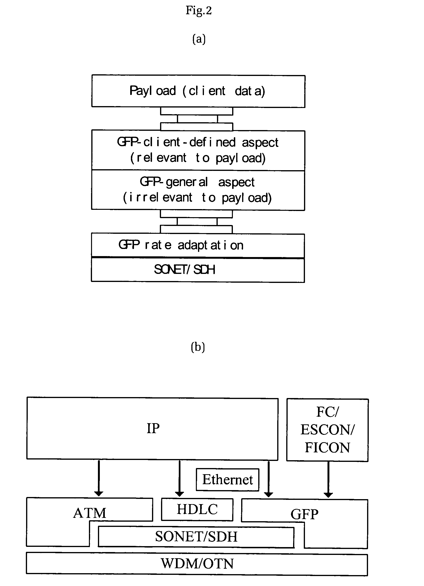 Method for transmitting multi-protocol label switch protocol data units