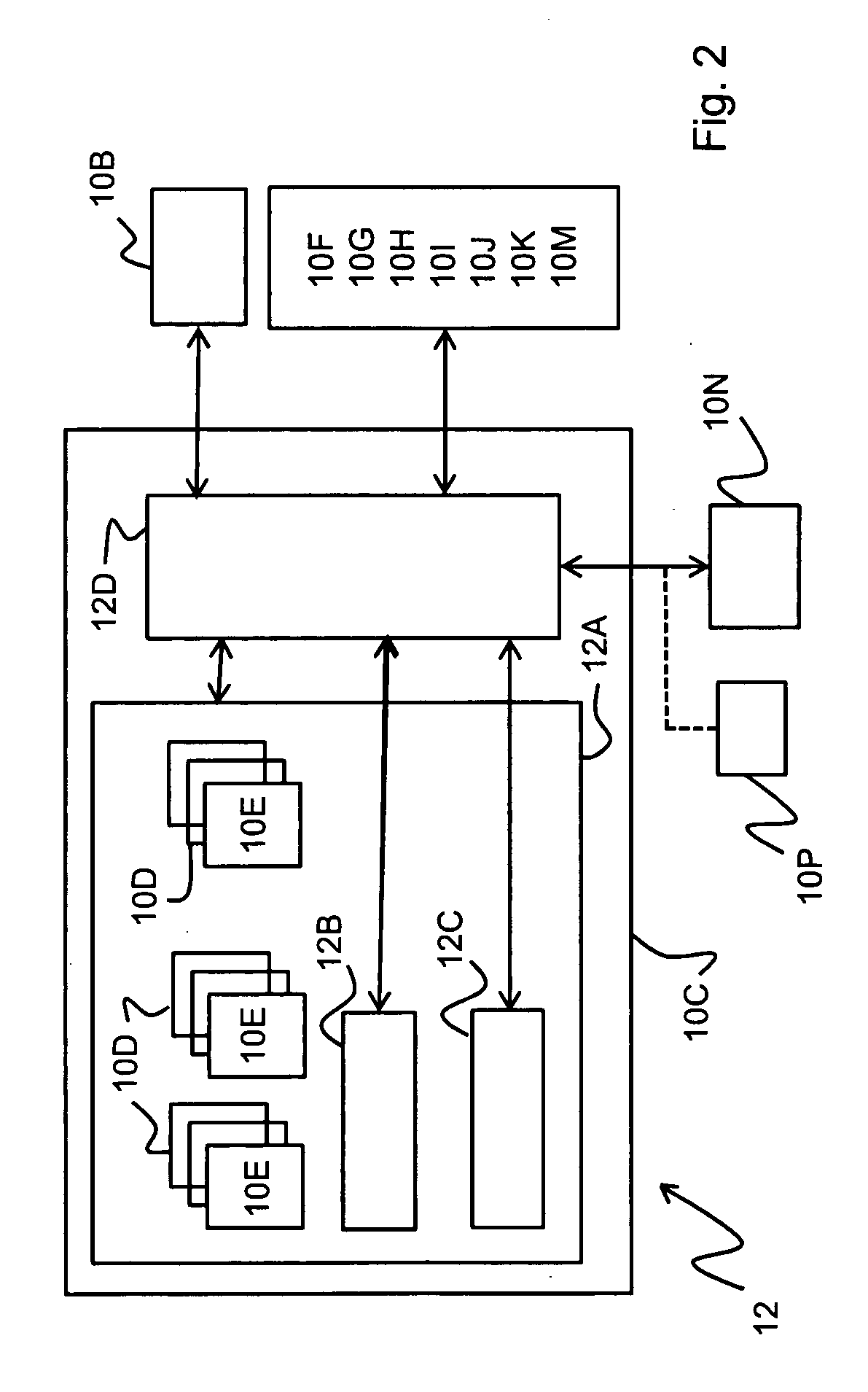 Method and apparatus for image display control according to viewer factors and responses