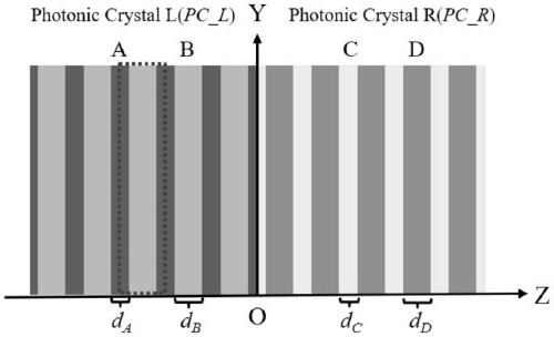 One-dimensional photonic crystal amplitude limiting structure based on topological interface state and optical Kerr effect