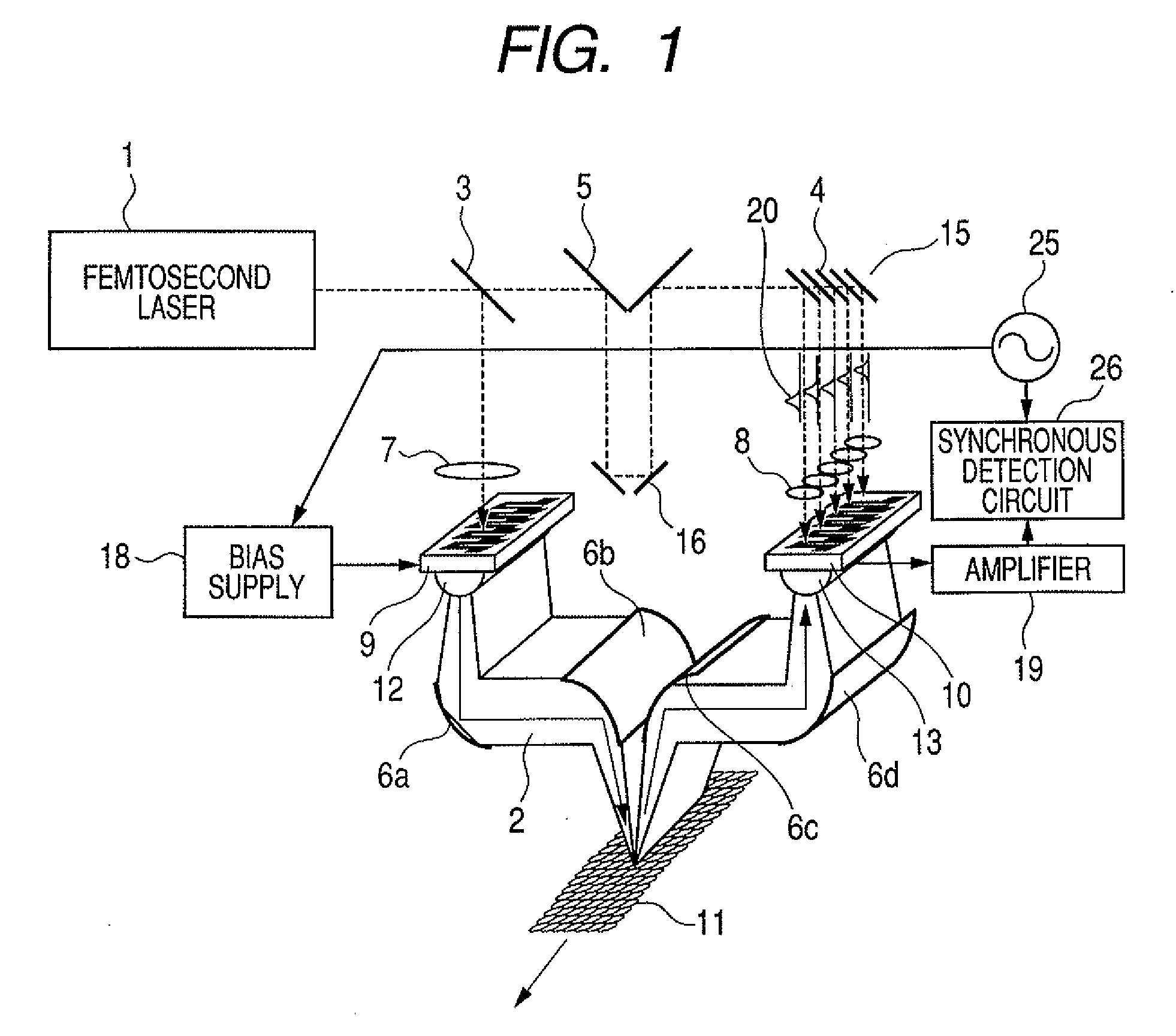 Inspection apparatus and inspection method using electromagnetic wave