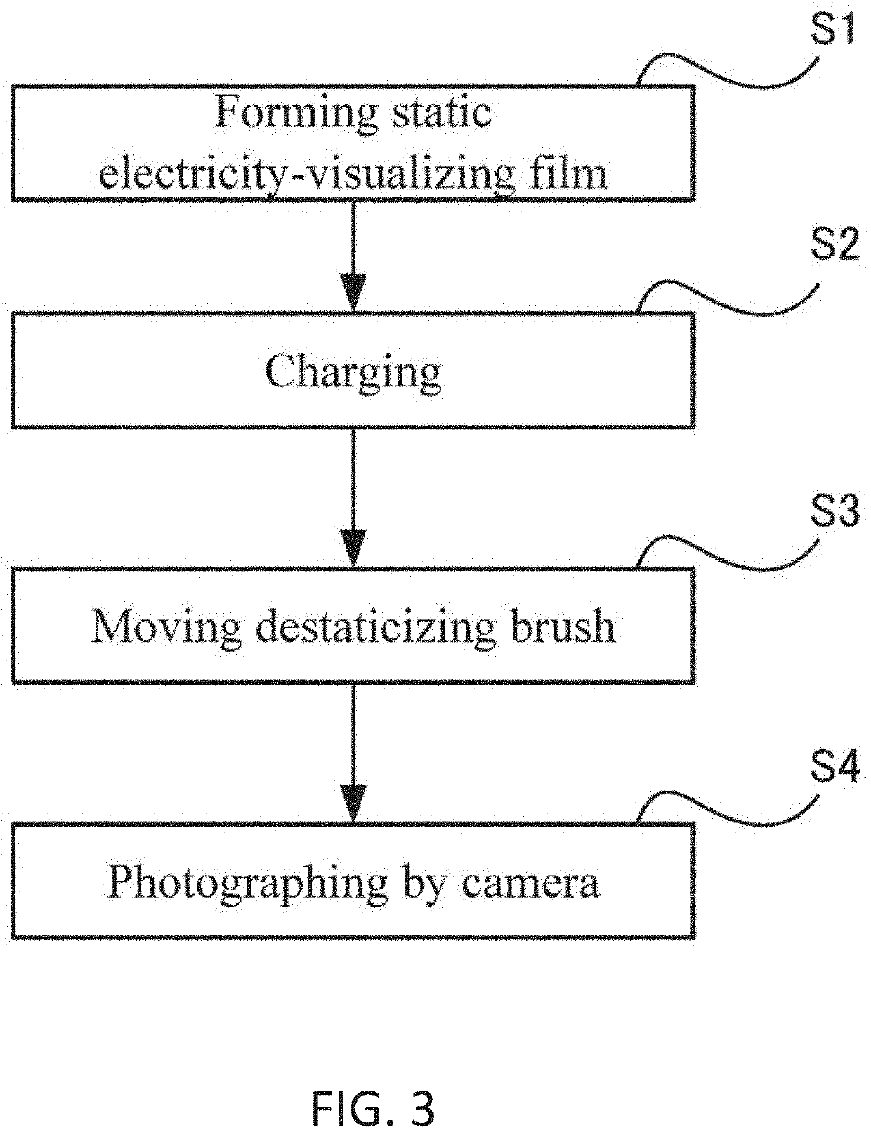 Static electricity-visualizing material, static electricity-visualizing film, static electricity distribution-visualizing device, and static electricity distribution-visualizing method