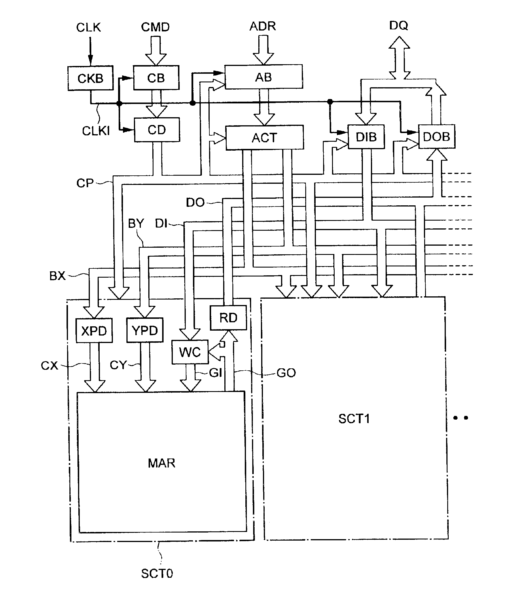 Semiconductor device which is low in power and high in speed and is highly integrated
