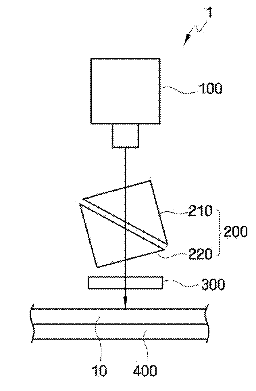 Exposure apparatus and exposure method using the same