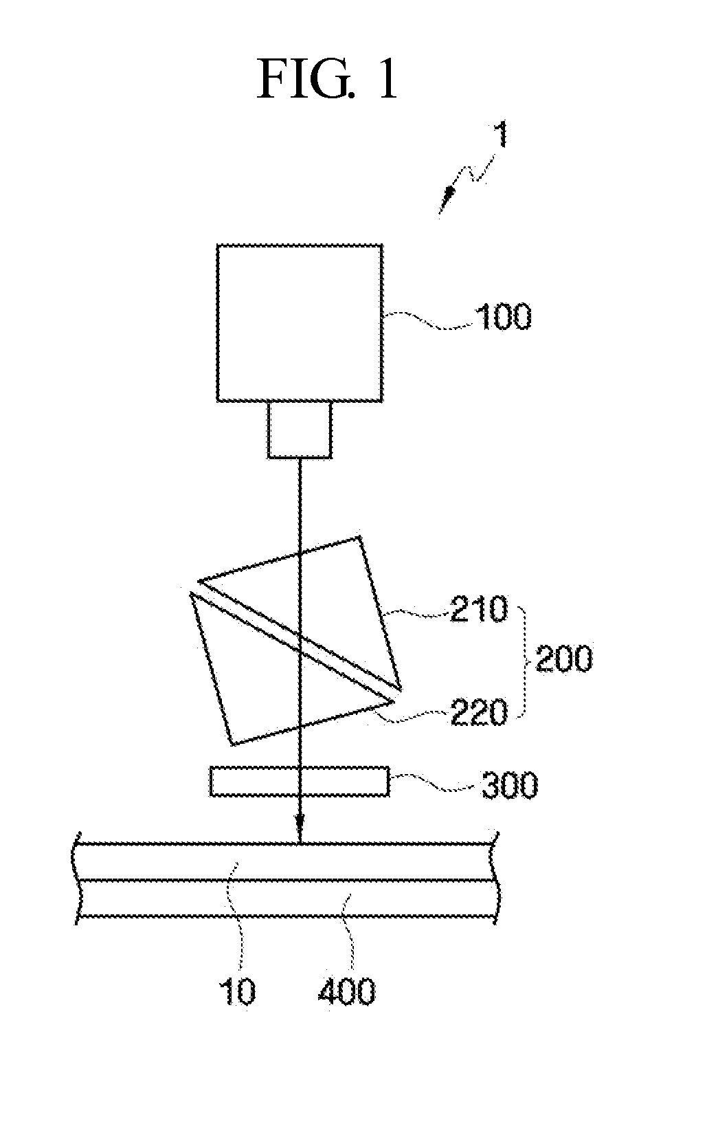 Exposure apparatus and exposure method using the same