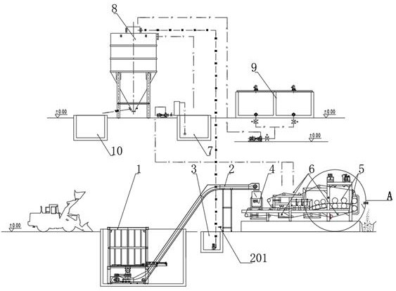 Coal slime dehydration process