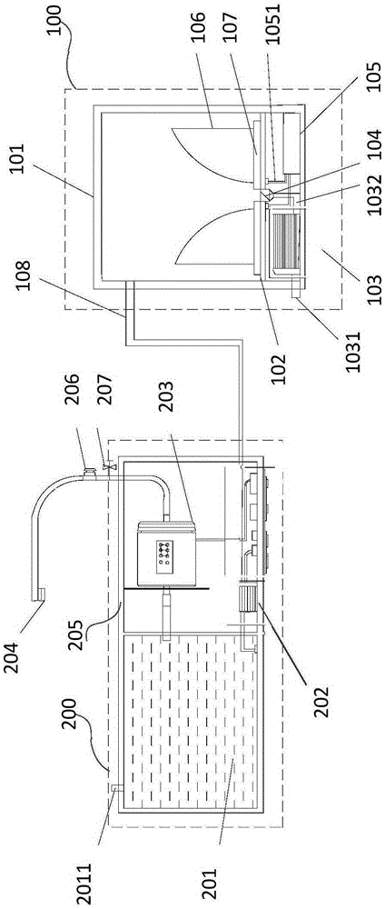 Gliding arc discharge and nitrogen fixation generation device for foliage dressing of facility agriculture