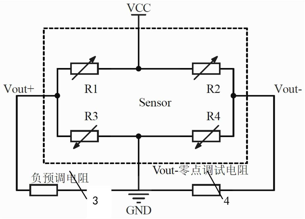 Debugging method of secondary temperature compensation zero point of silicon piezoresistive pressure sensor