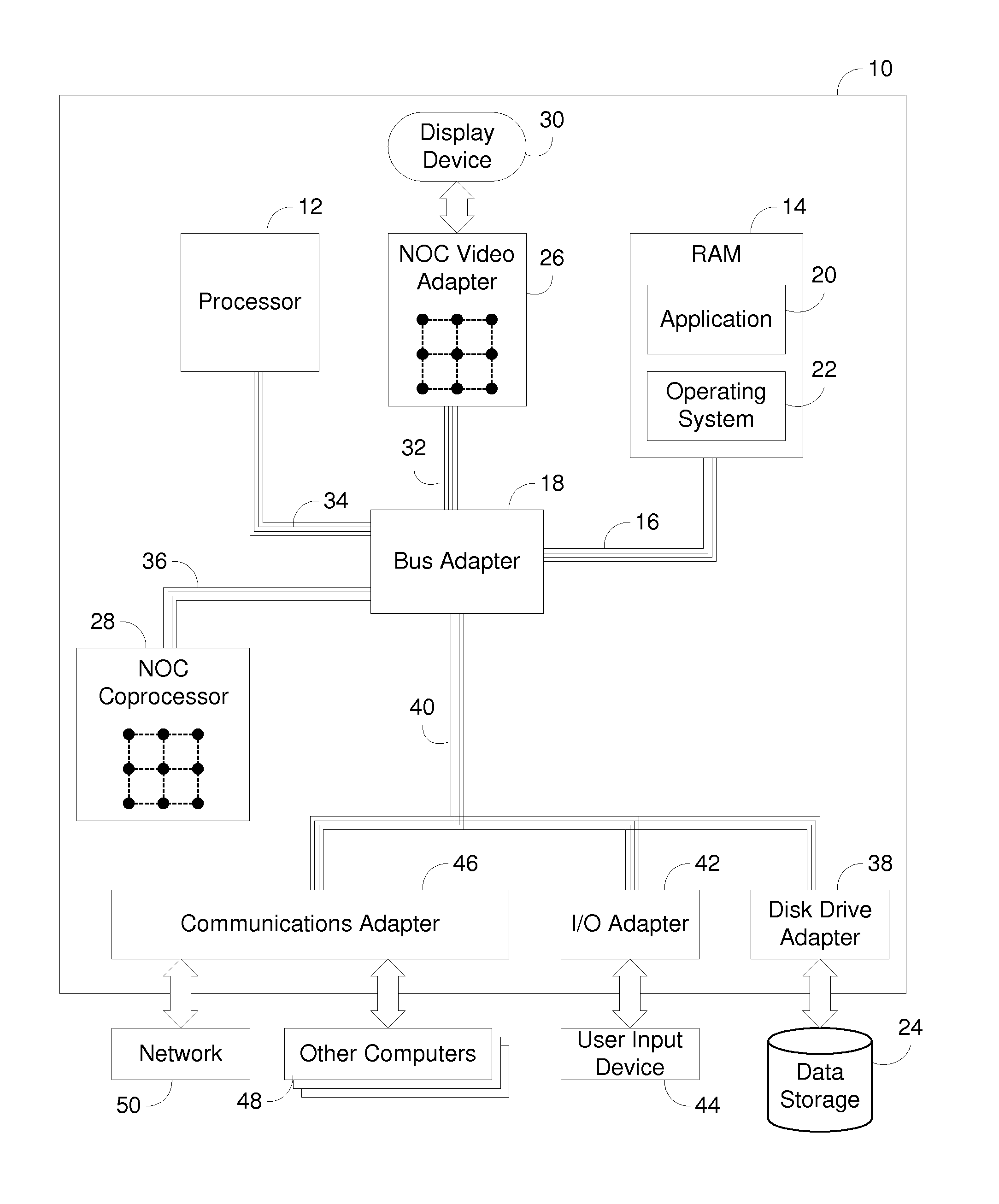 Rolling Context Data Structure for Maintaining State Data in a Multithreaded Image Processing Pipeline