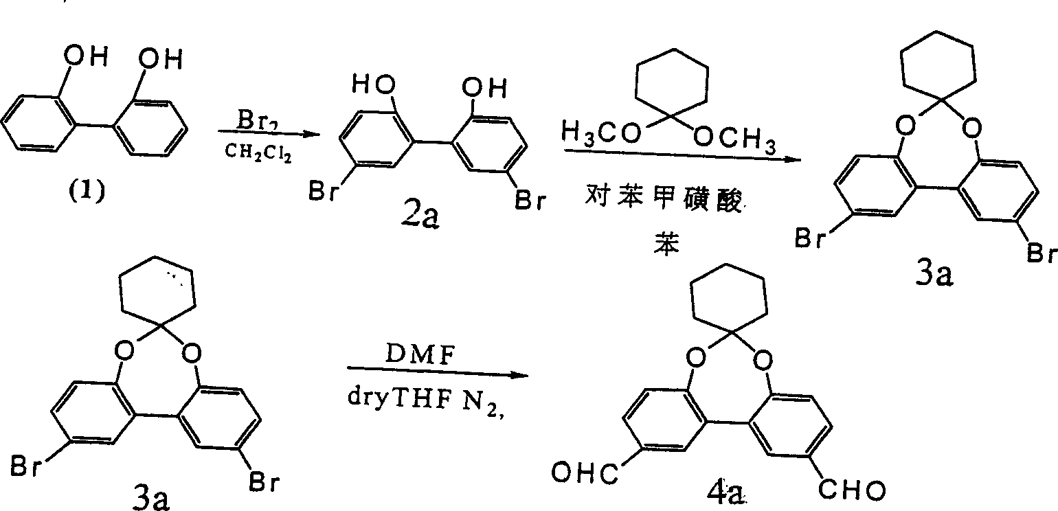 Twist structured p-phenylene ethylene luminous polymer and use thereof