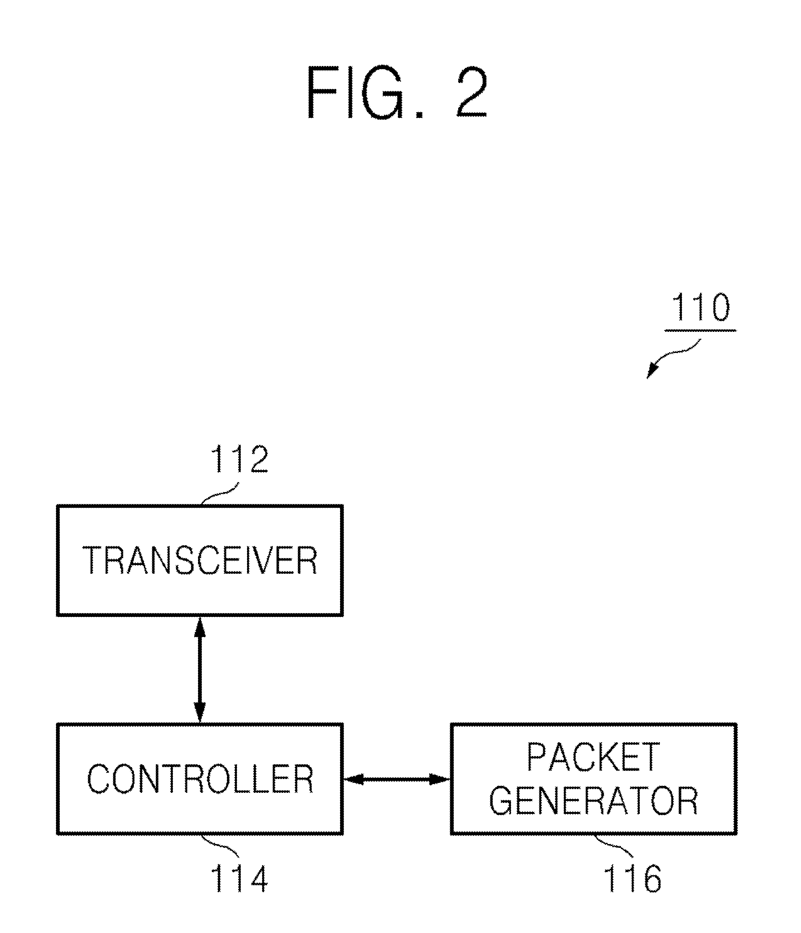 Wireless Universal Serial Bus Apparatus and Operating Method Thereof
