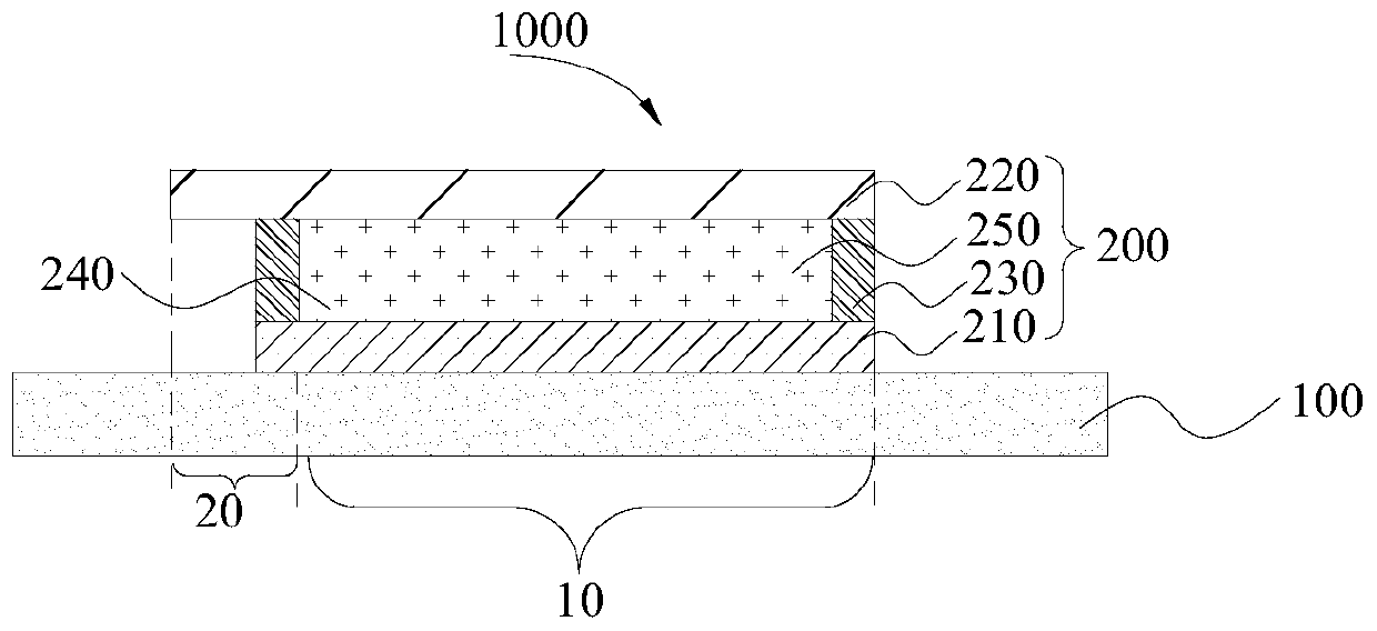 Shell and electronic equipment