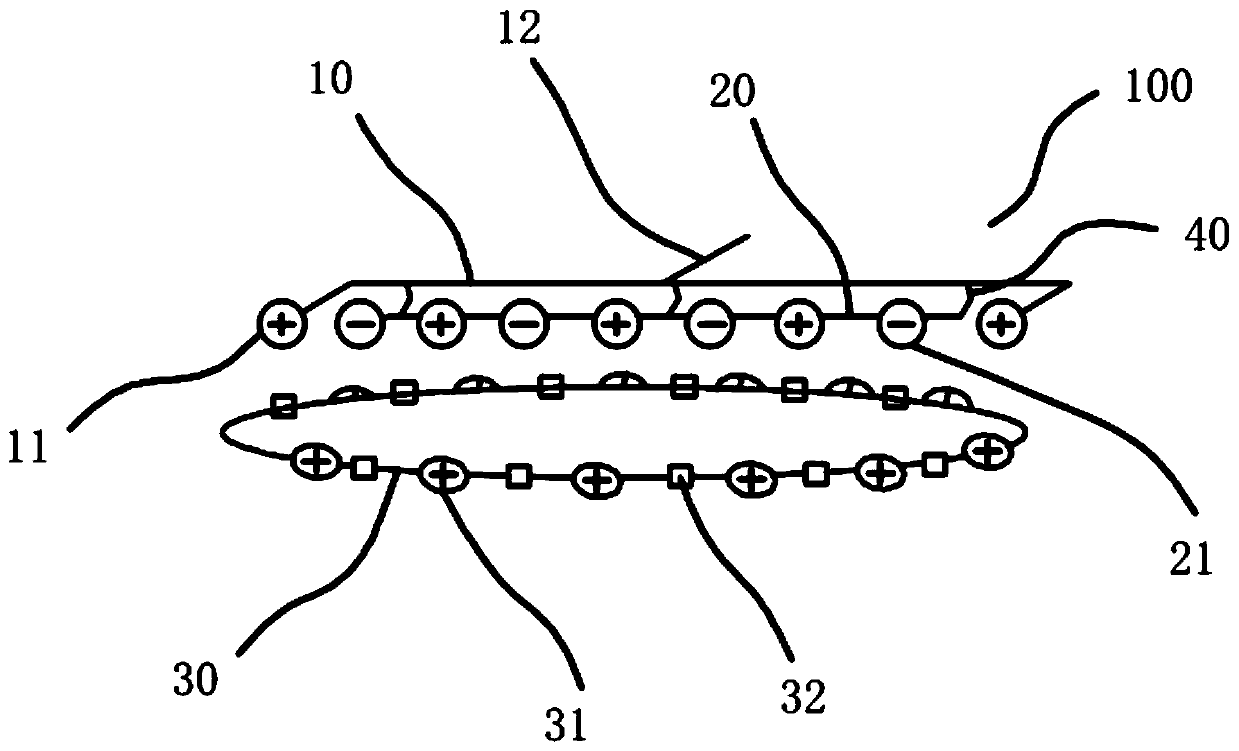 Packaging sealing device based on electromagnetic principle