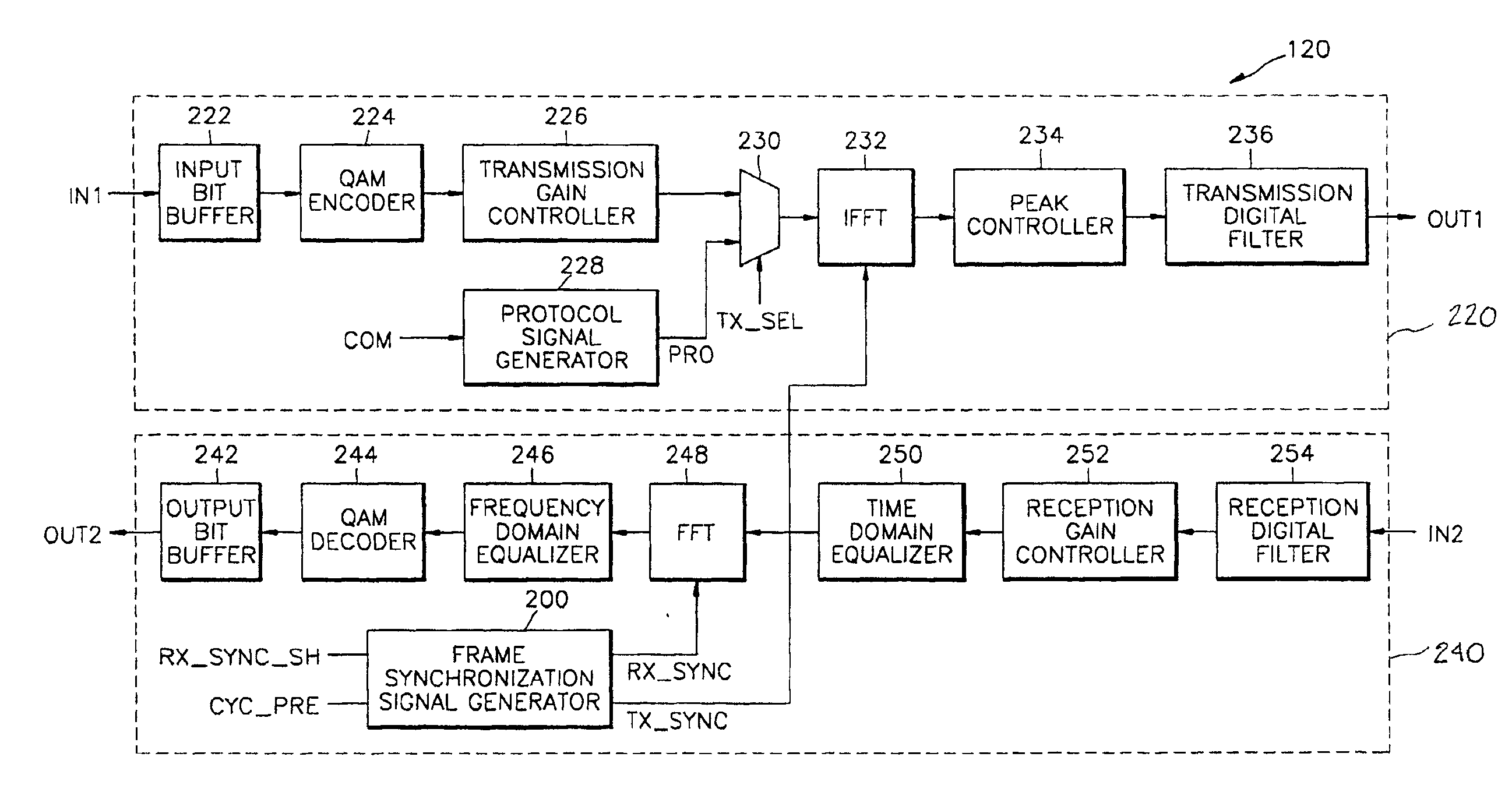 Discrete multi-tone processor in asymmetric digital subscriber line modem