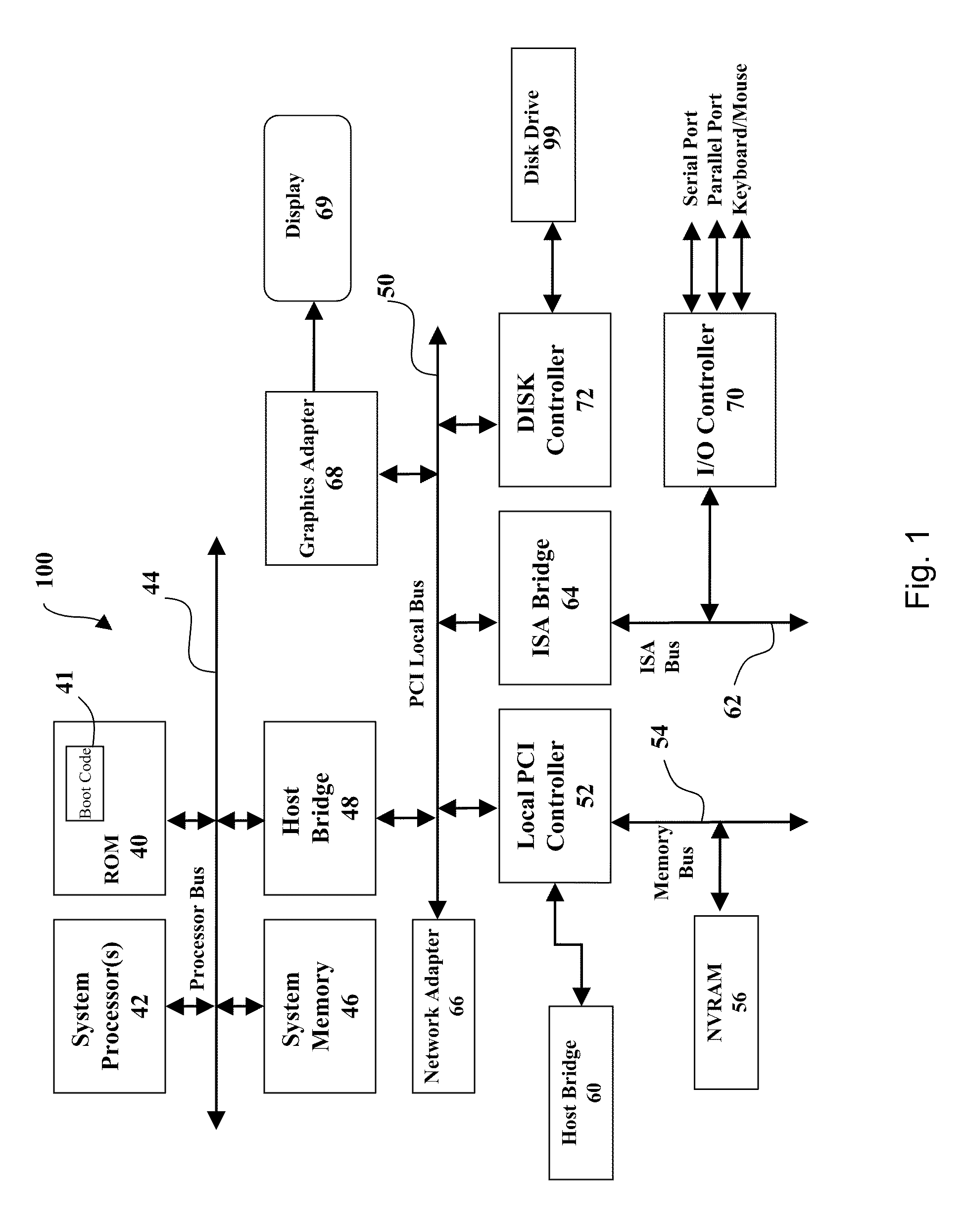 Decision support system and method for distributed decision making for optimal human resource deployment