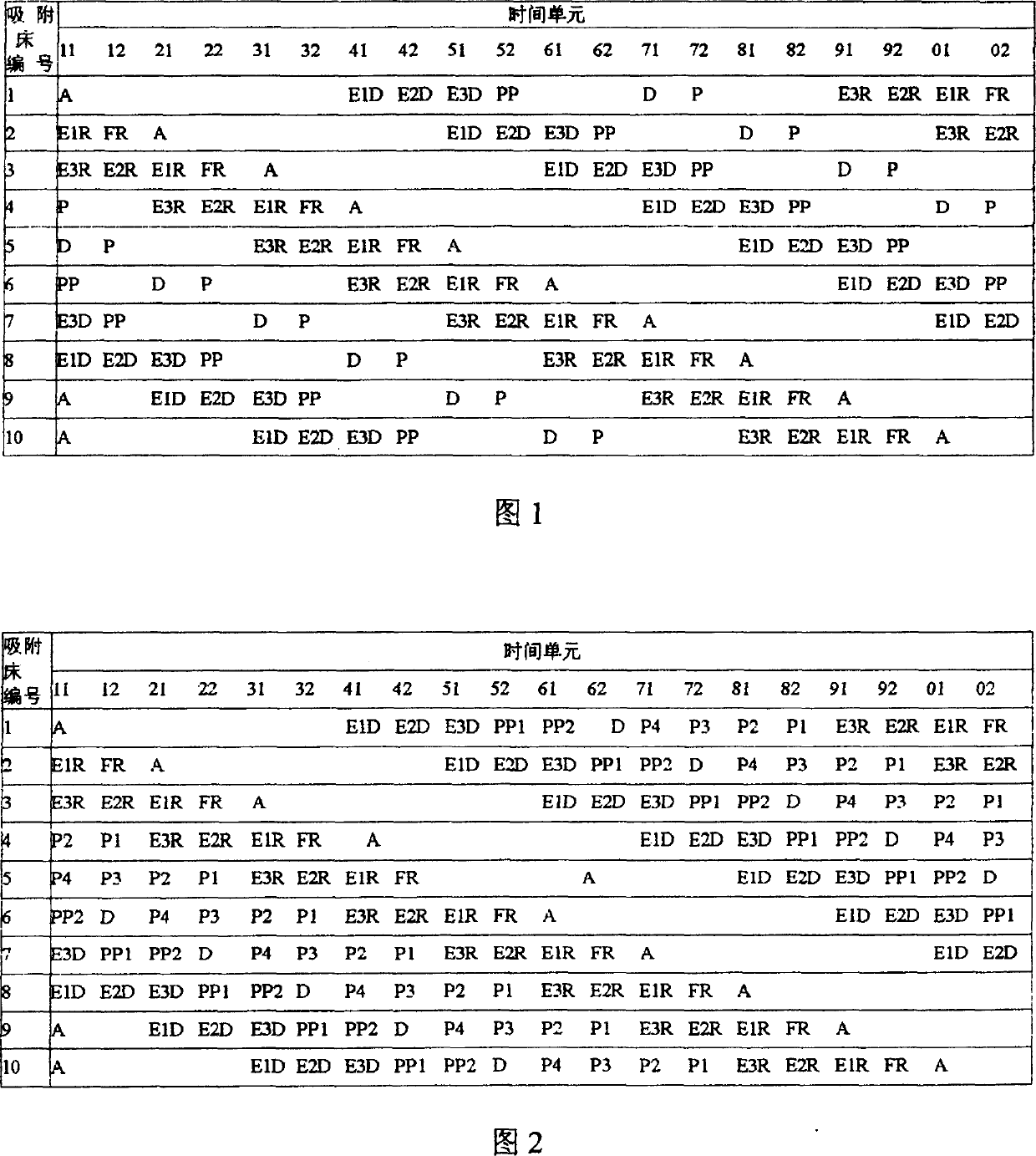 Modified method of pressure swing adsorption