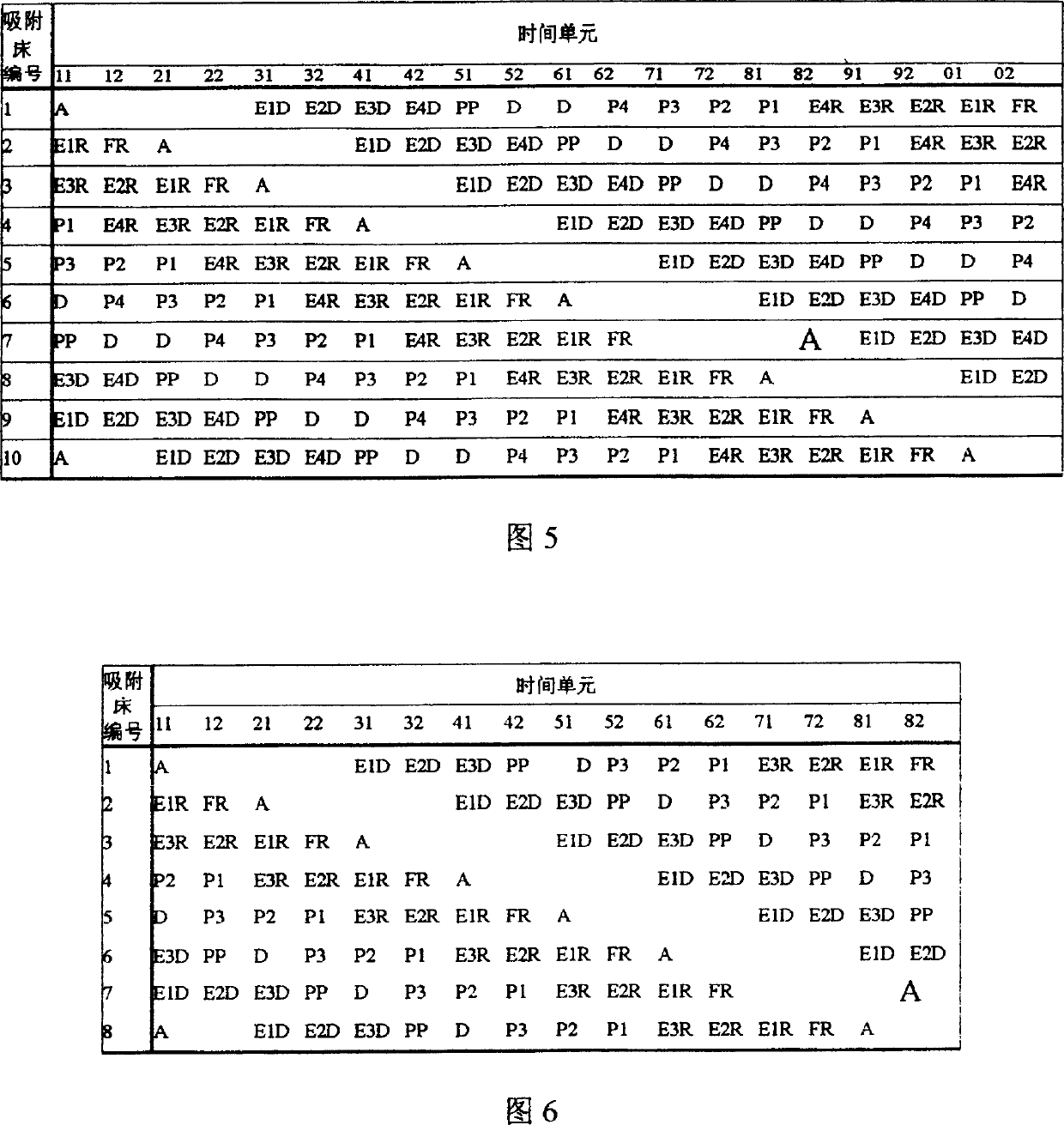 Modified method of pressure swing adsorption