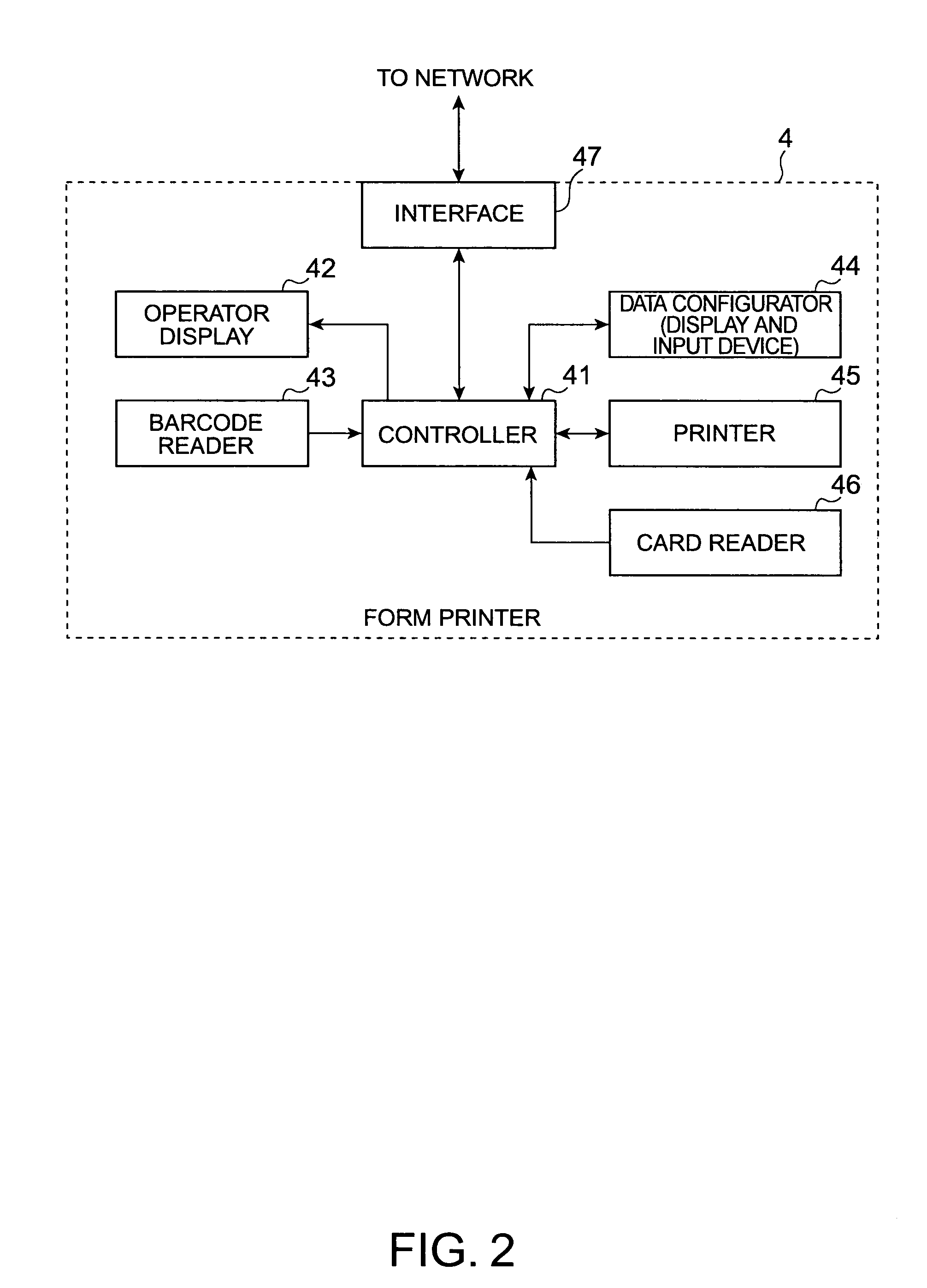 Form processing system and method