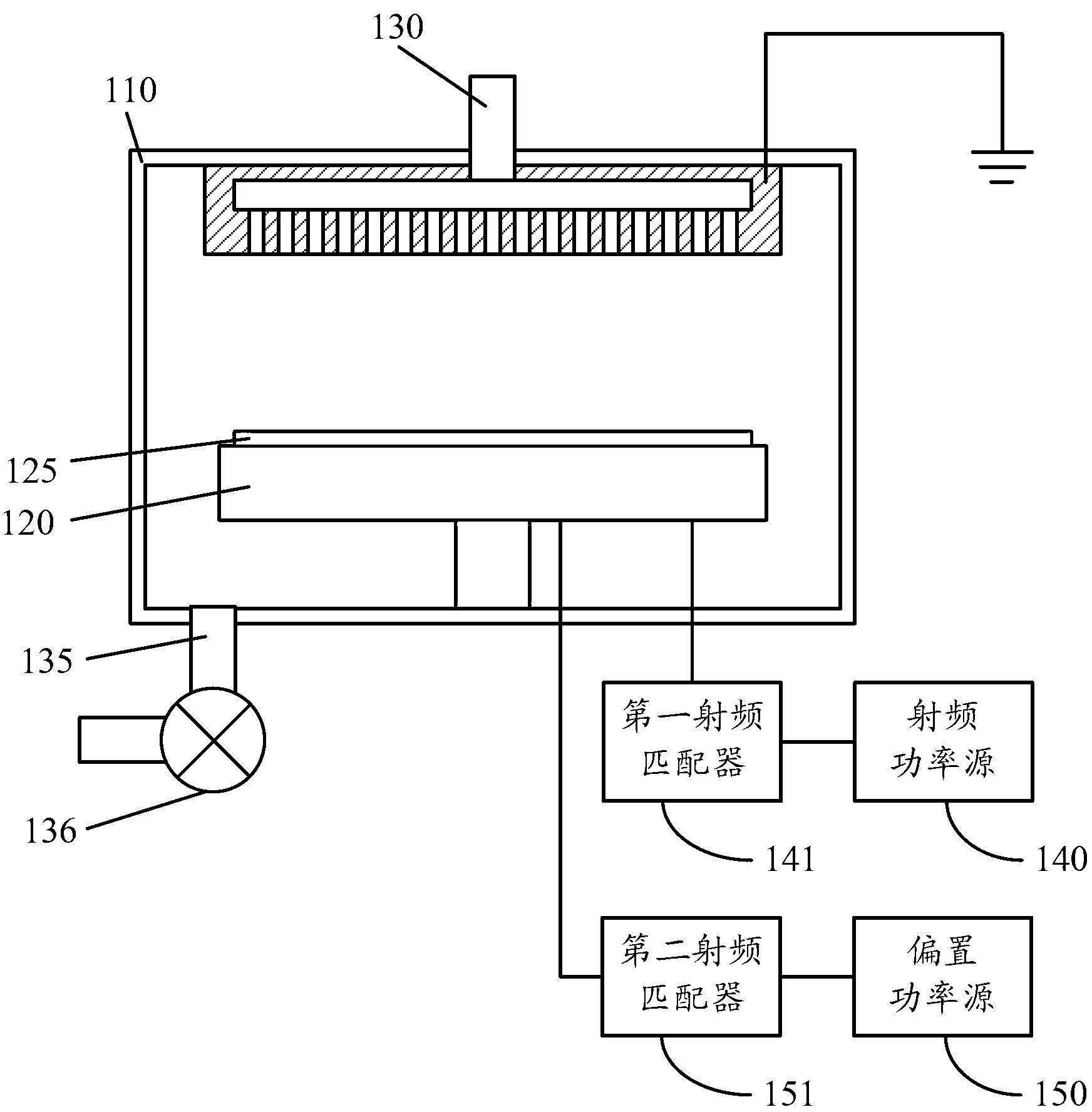 Etching method of semiconductor structure