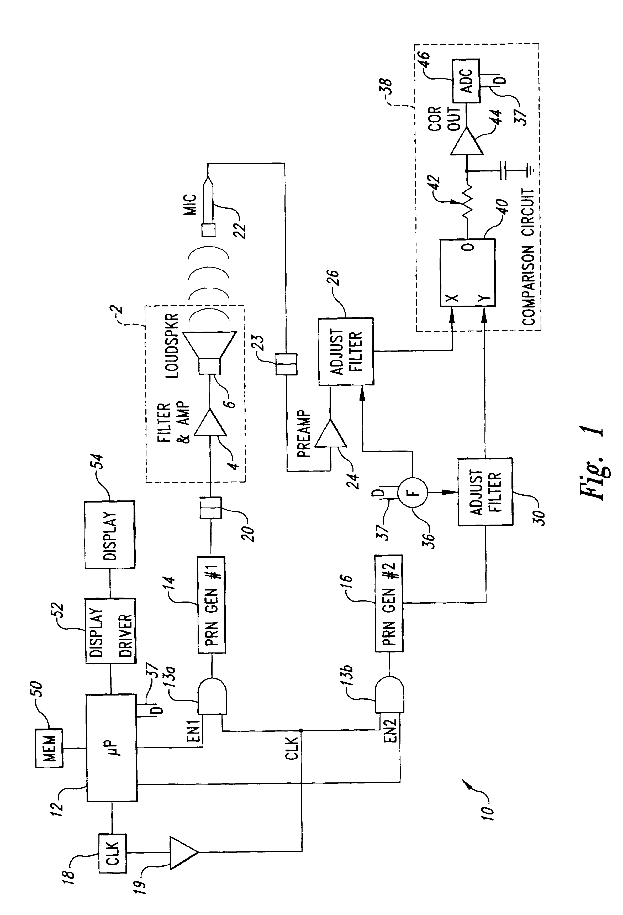 Apparatus and method for analyzing an electro-acoustic system