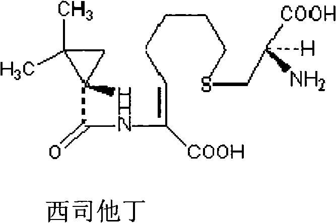 Medicine composition of imipenem-cilastatin-tazobactam